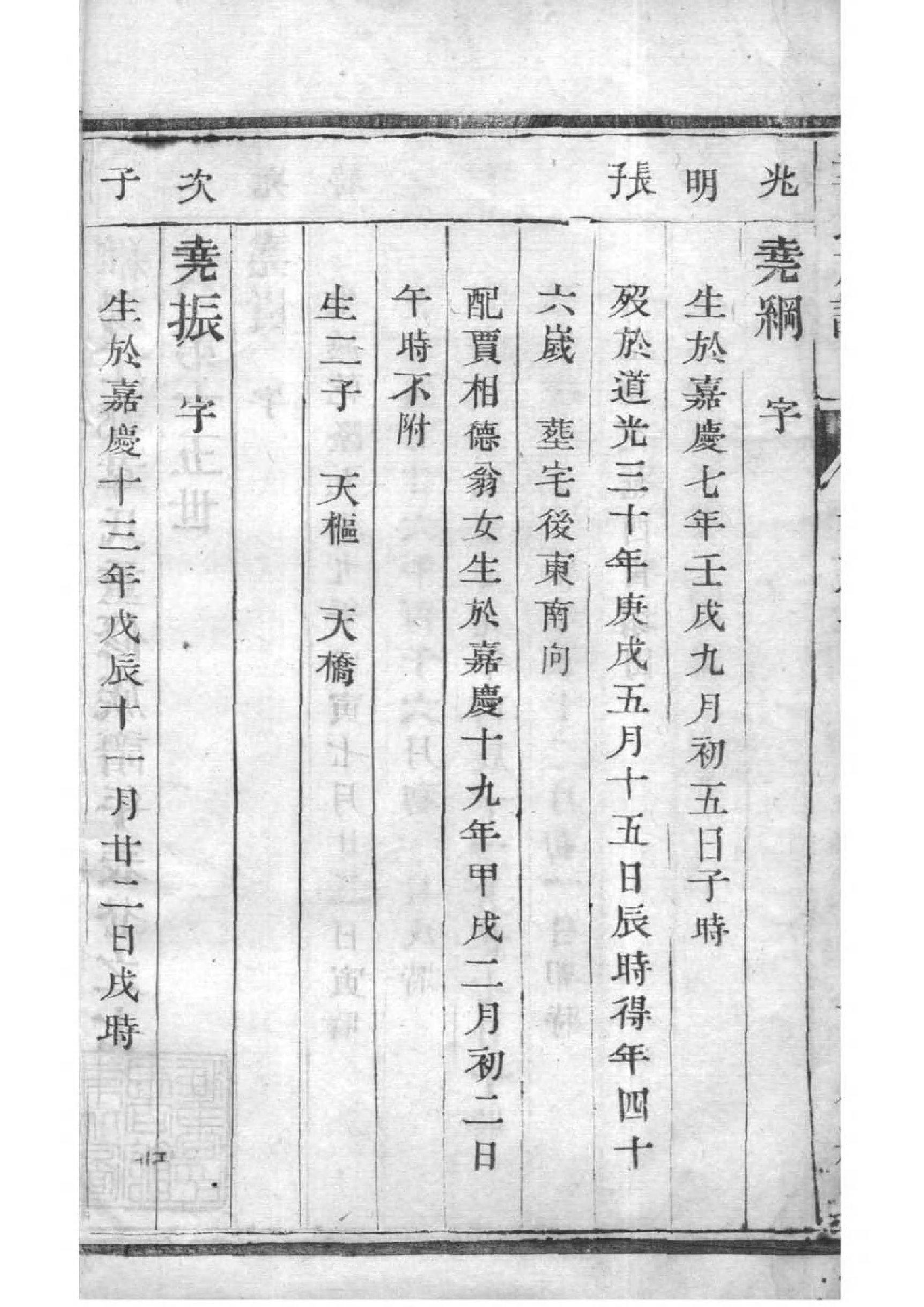 2104[江苏扬州]韦氏宗谱_007_第2页