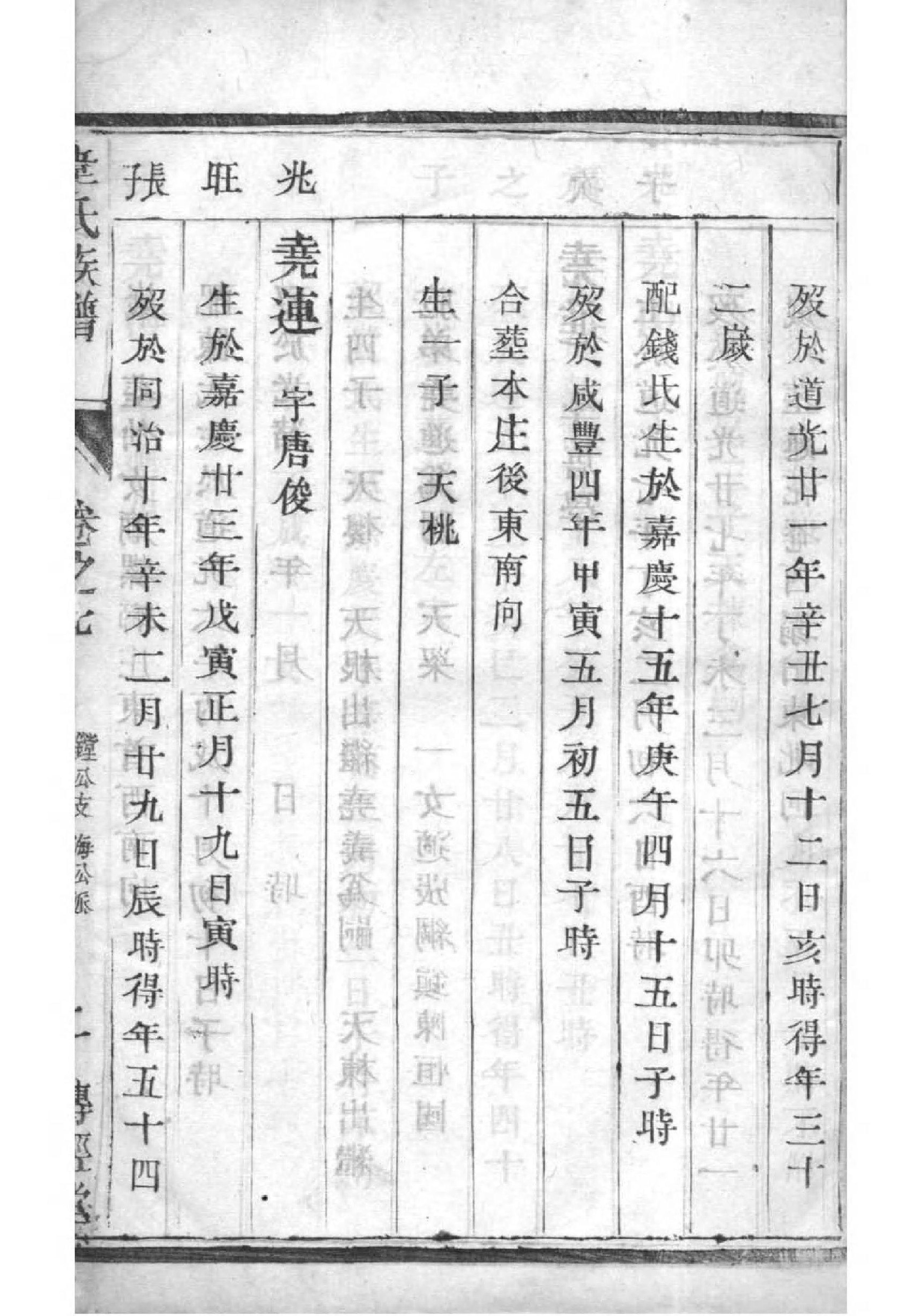 2104[江苏扬州]韦氏宗谱_007_第3页