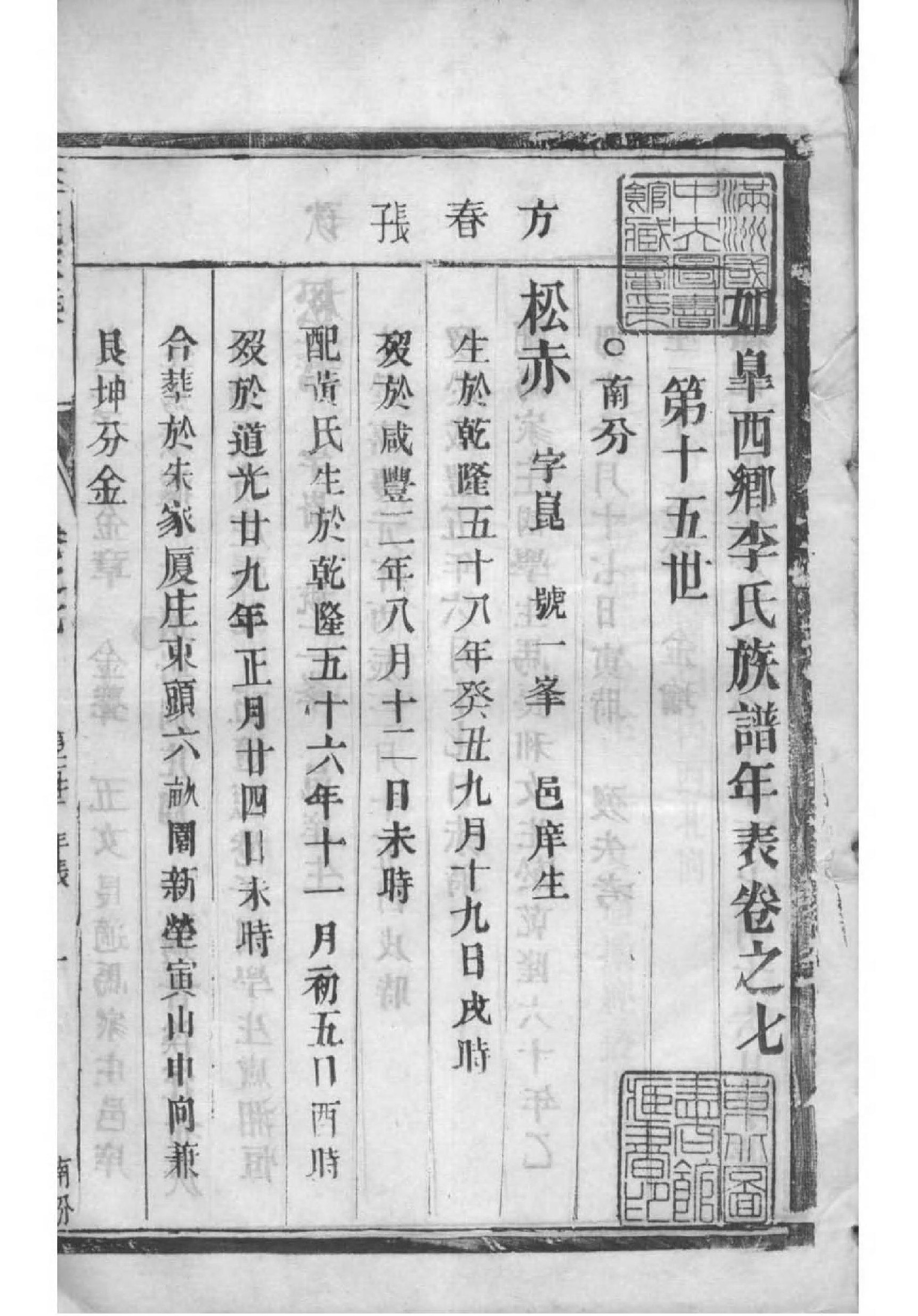 2107[江苏如皋]如皋西乡李氏族谱_007_第2页