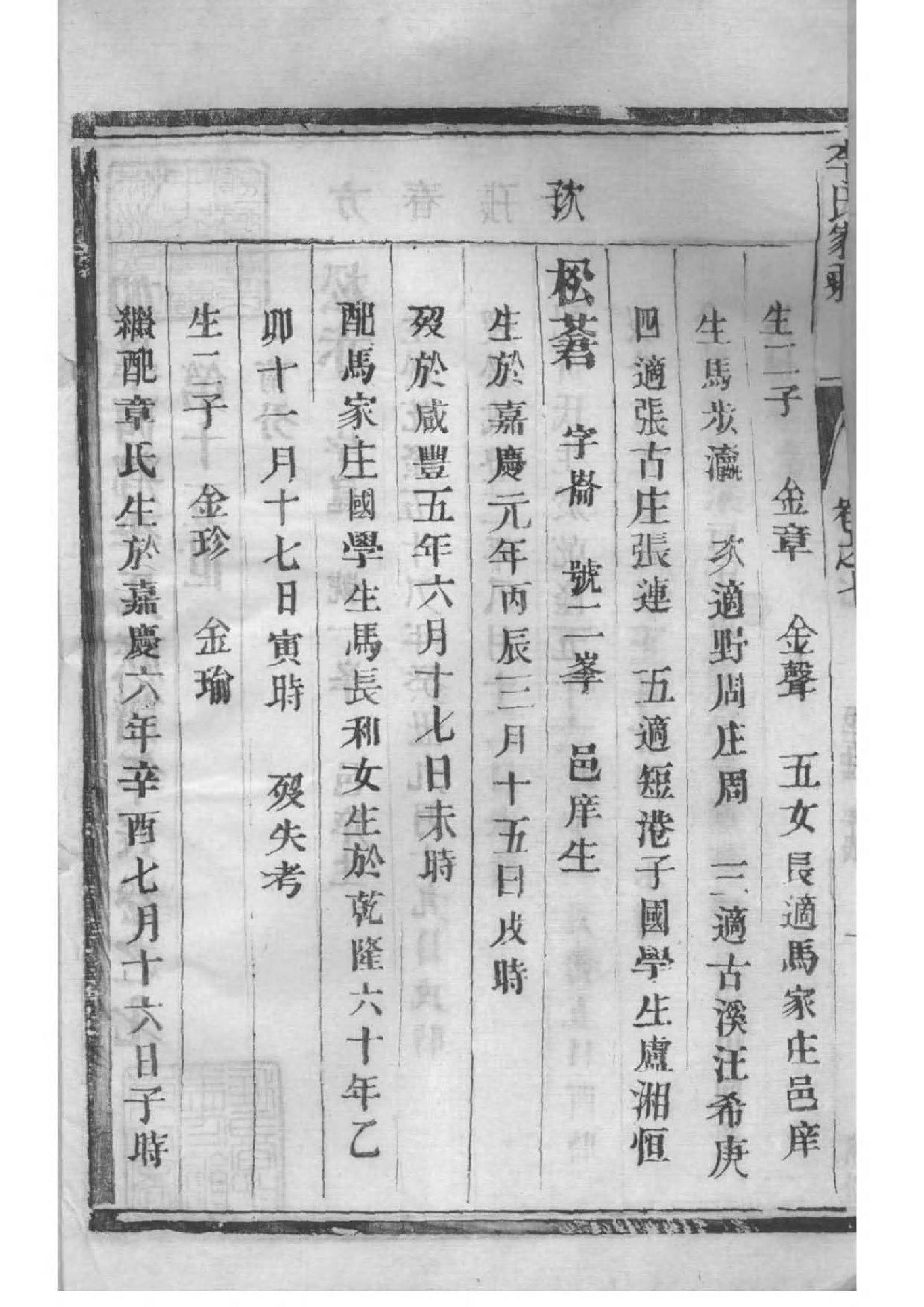 2107[江苏如皋]如皋西乡李氏族谱_007_第3页
