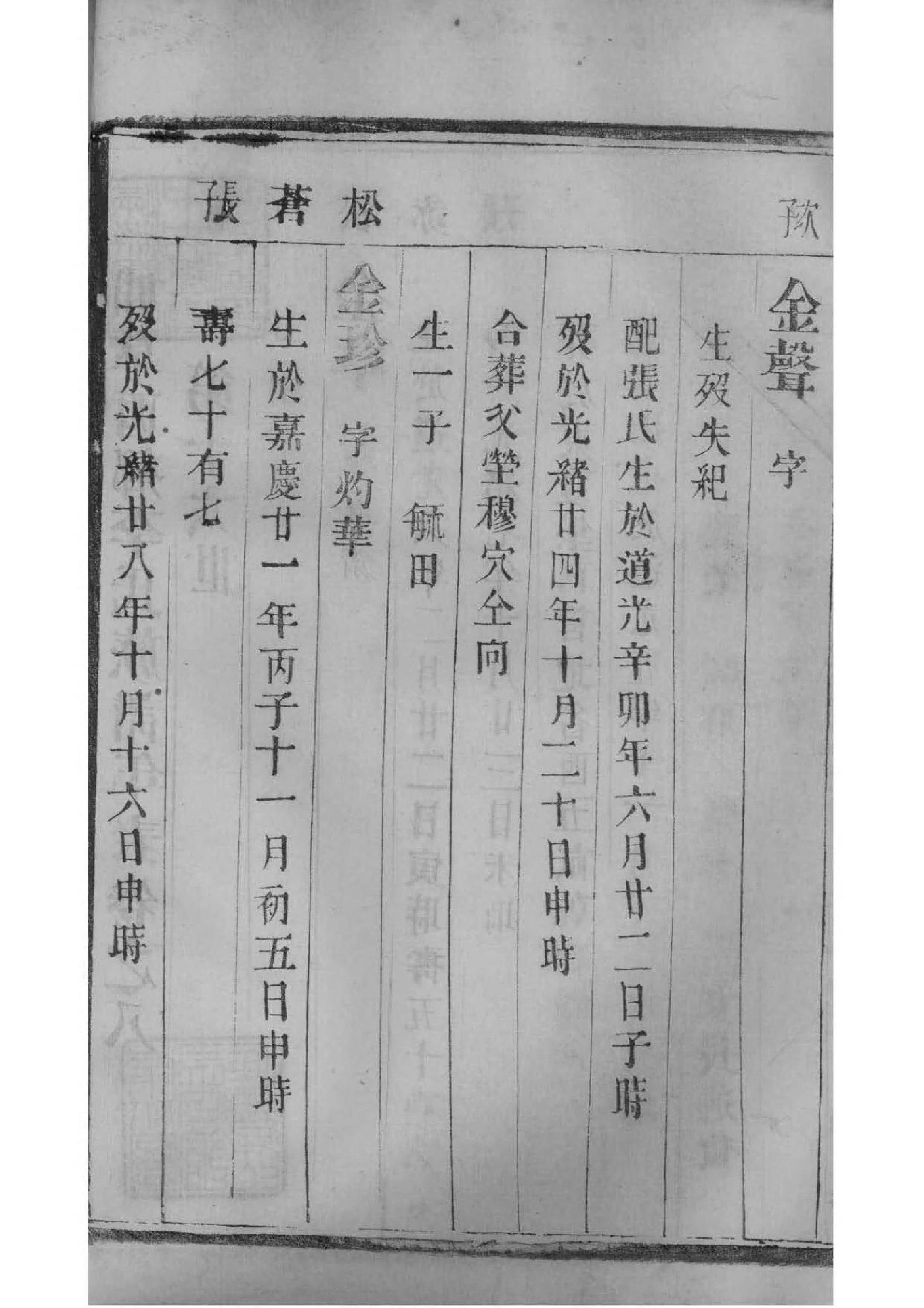 2107[江苏如皋]如皋西乡李氏族谱_008_第3页