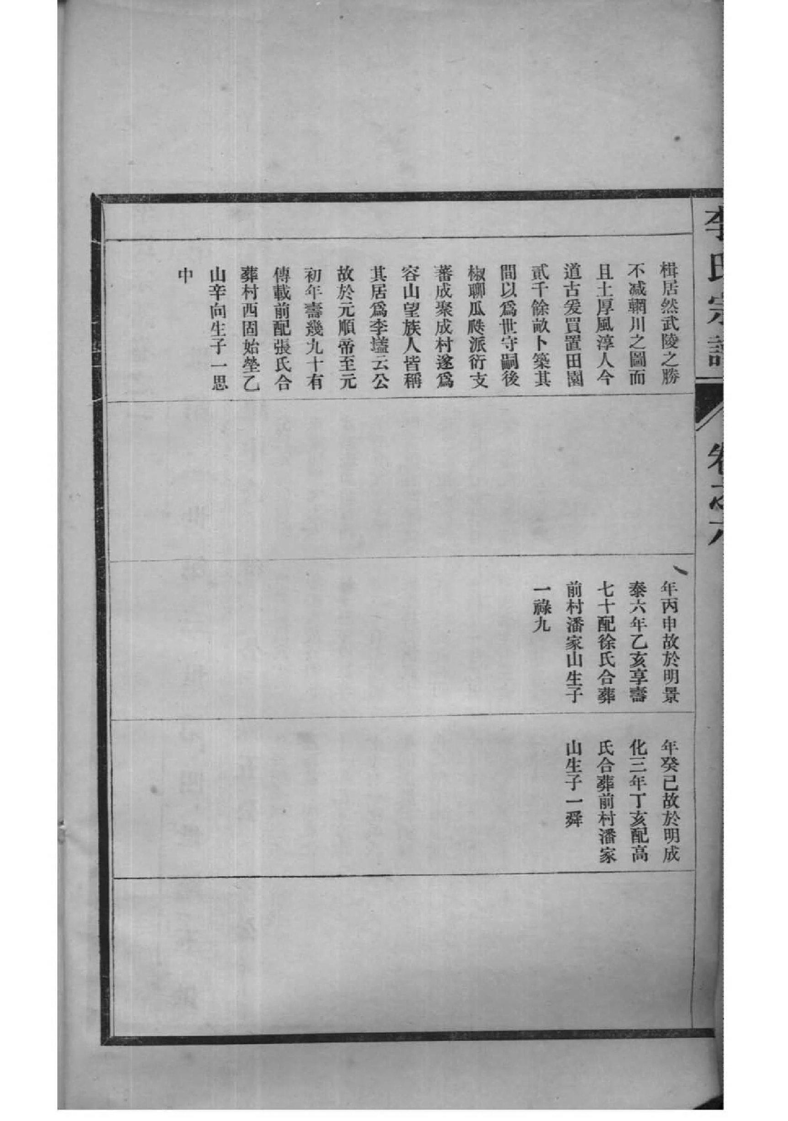 2109[江苏南京]高阳李氏宗谱_006_第3页