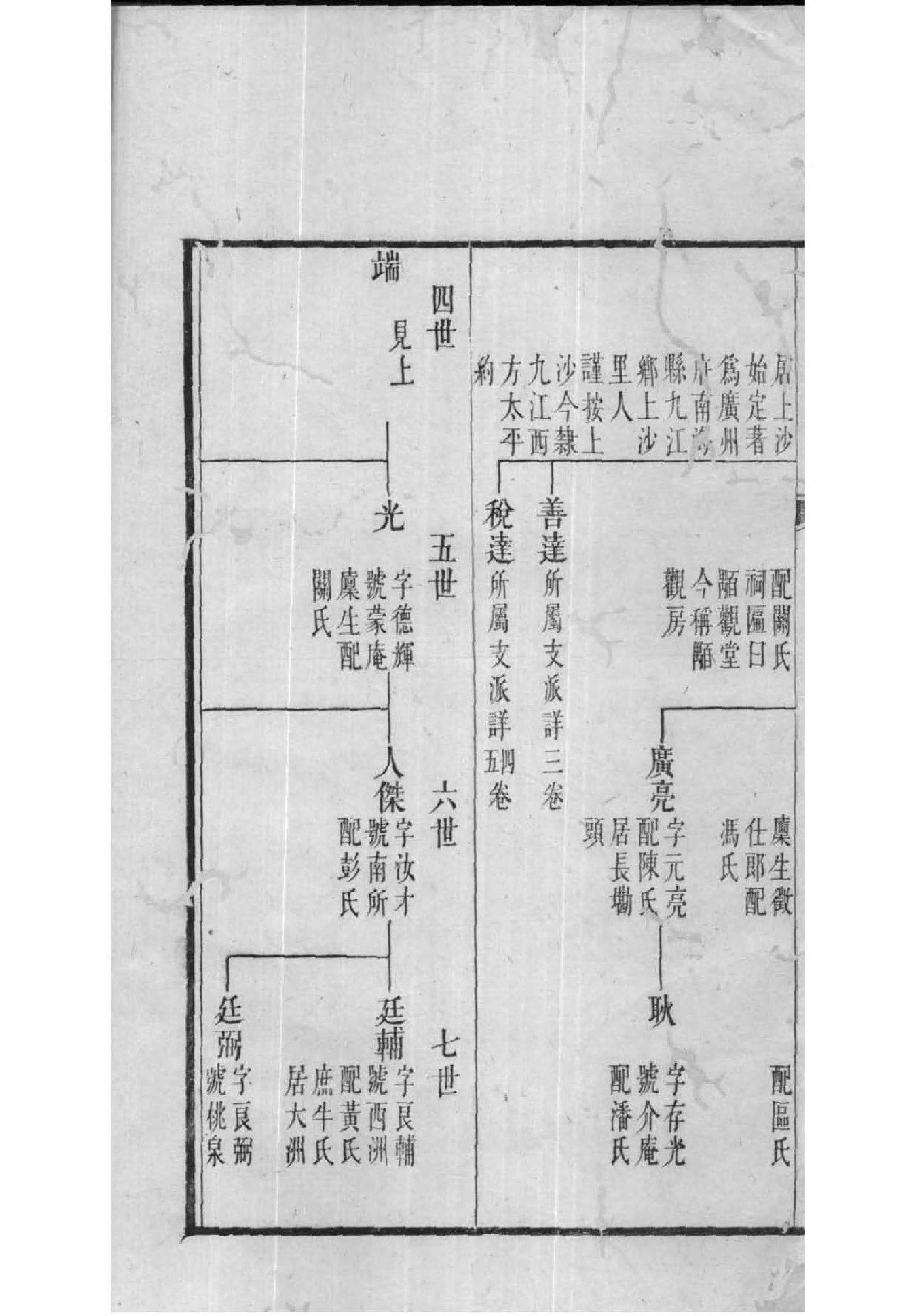 2114[广东南海]南海九江朱氏家谱_002_第3页