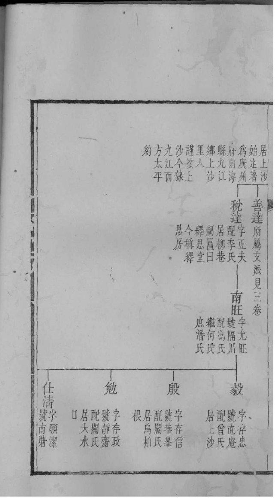 2114[广东南海]南海九江朱氏家谱_004_第3页