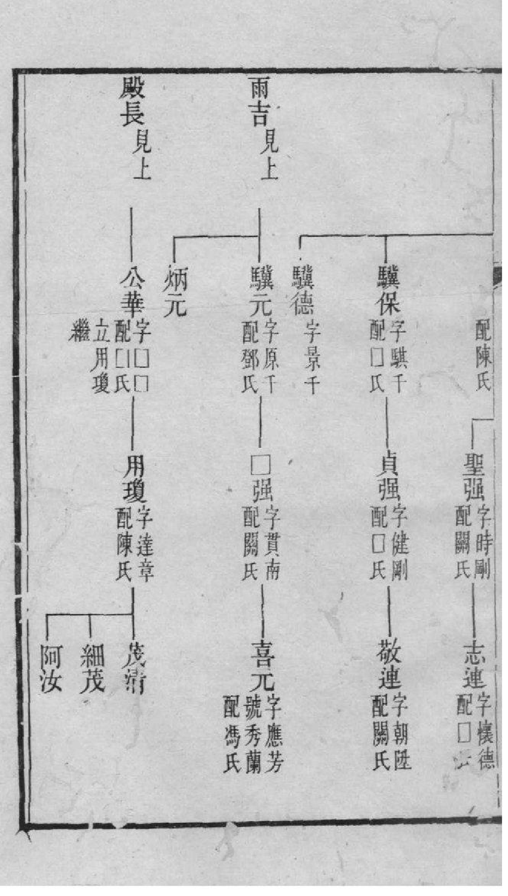 2114[广东南海]南海九江朱氏家谱_005_第2页