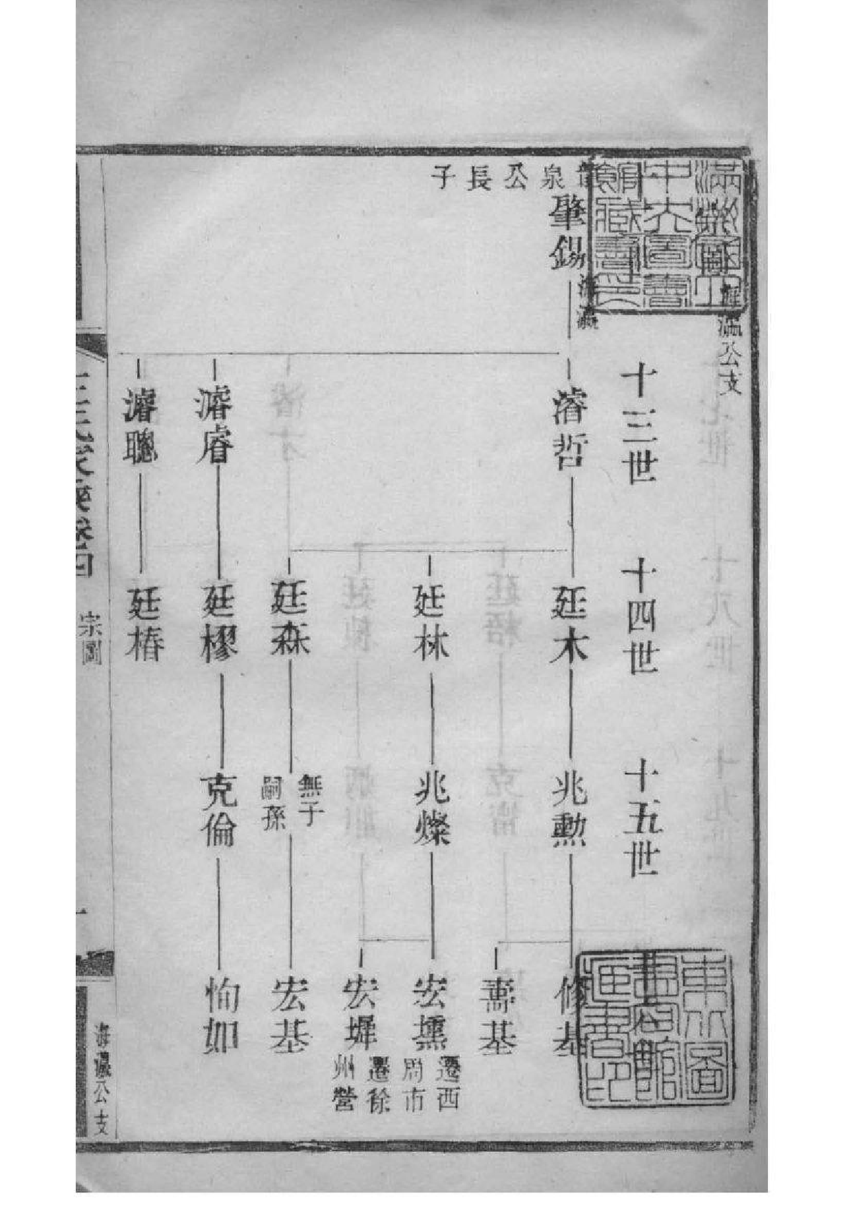 2115[江苏常熟]太原王氏家乘_003_第2页