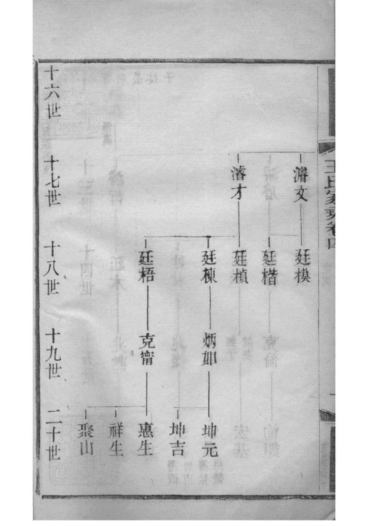2115[江苏常熟]太原王氏家乘_003_第3页