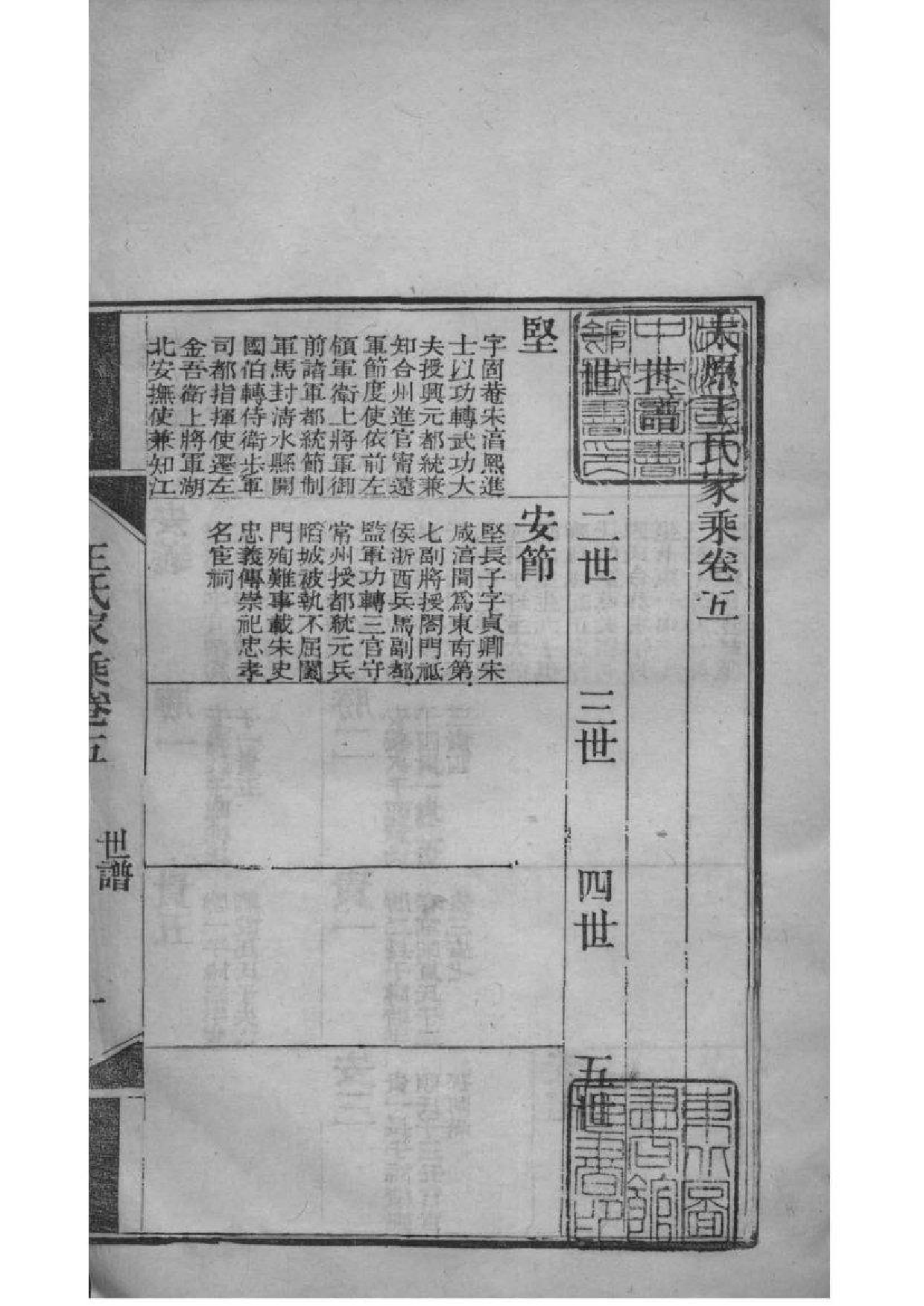 2115[江苏常熟]太原王氏家乘_004_第2页