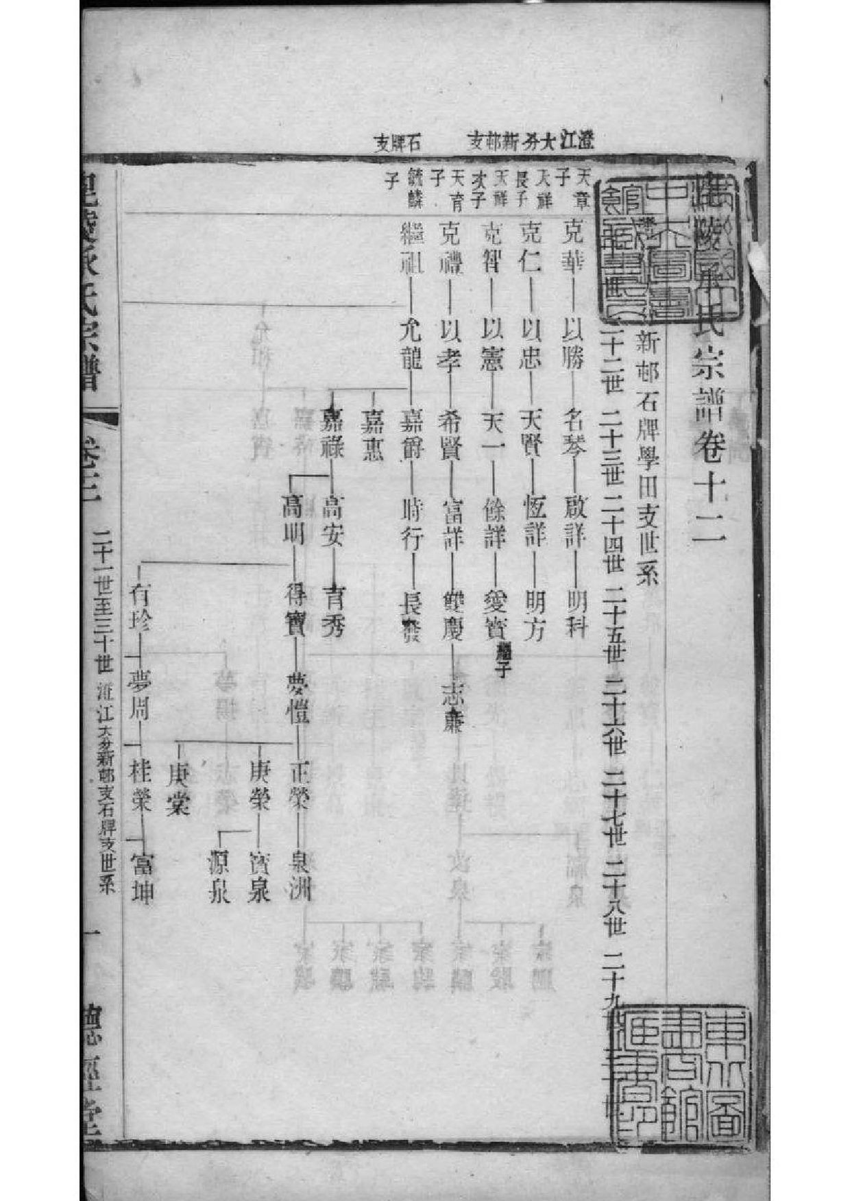 2063[江苏常州]毗陵承氏宗谱_010_第2页