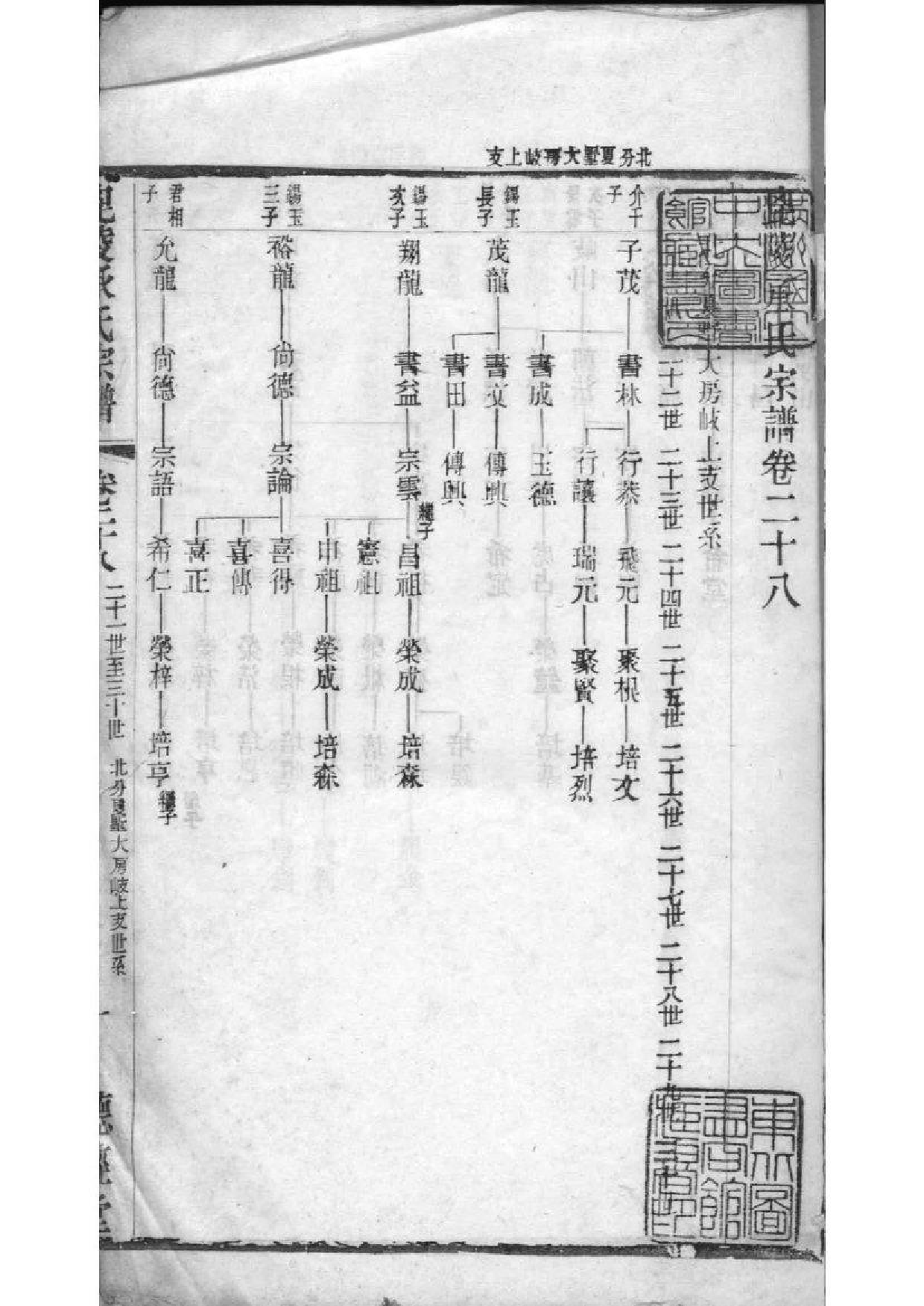 2063[江苏常州]毗陵承氏宗谱_017_第2页