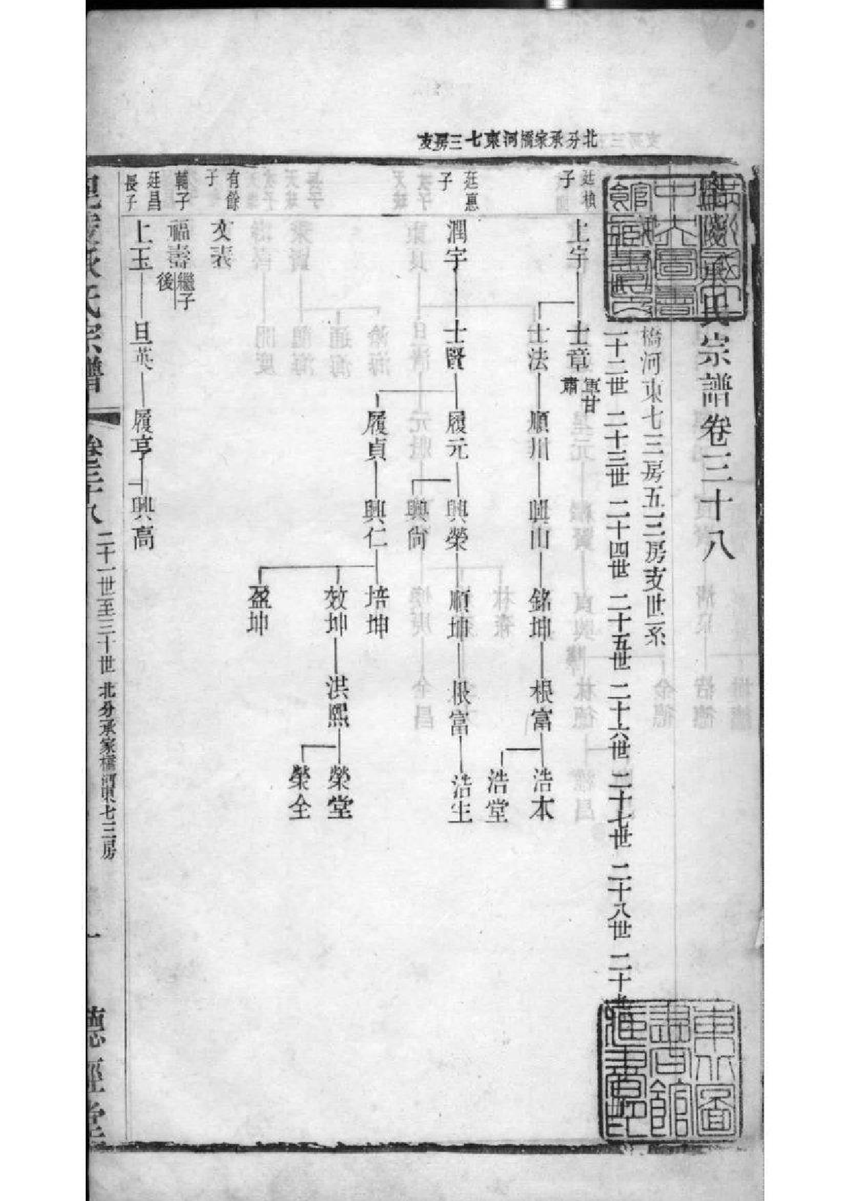2063[江苏常州]毗陵承氏宗谱_021_第2页