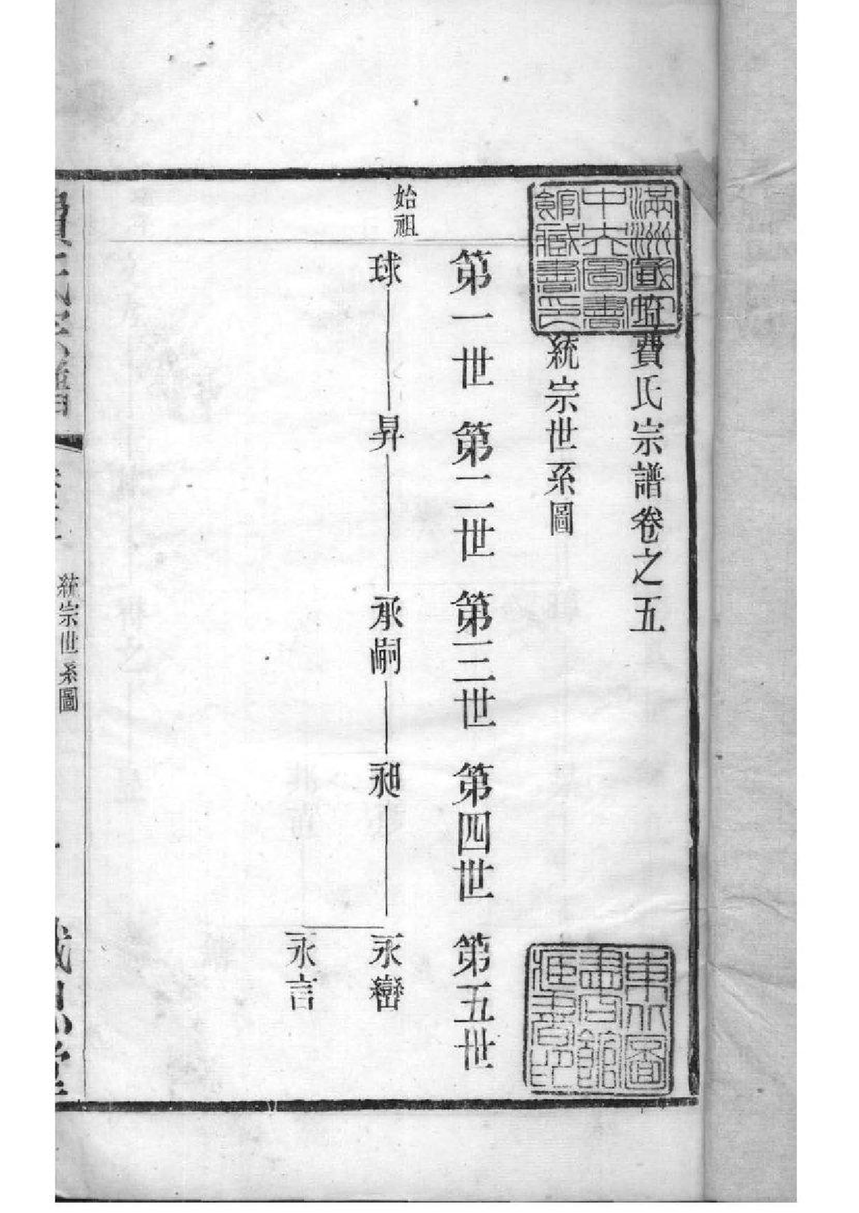 2068[江苏常州]宣埼费氏宗谱_003_第2页