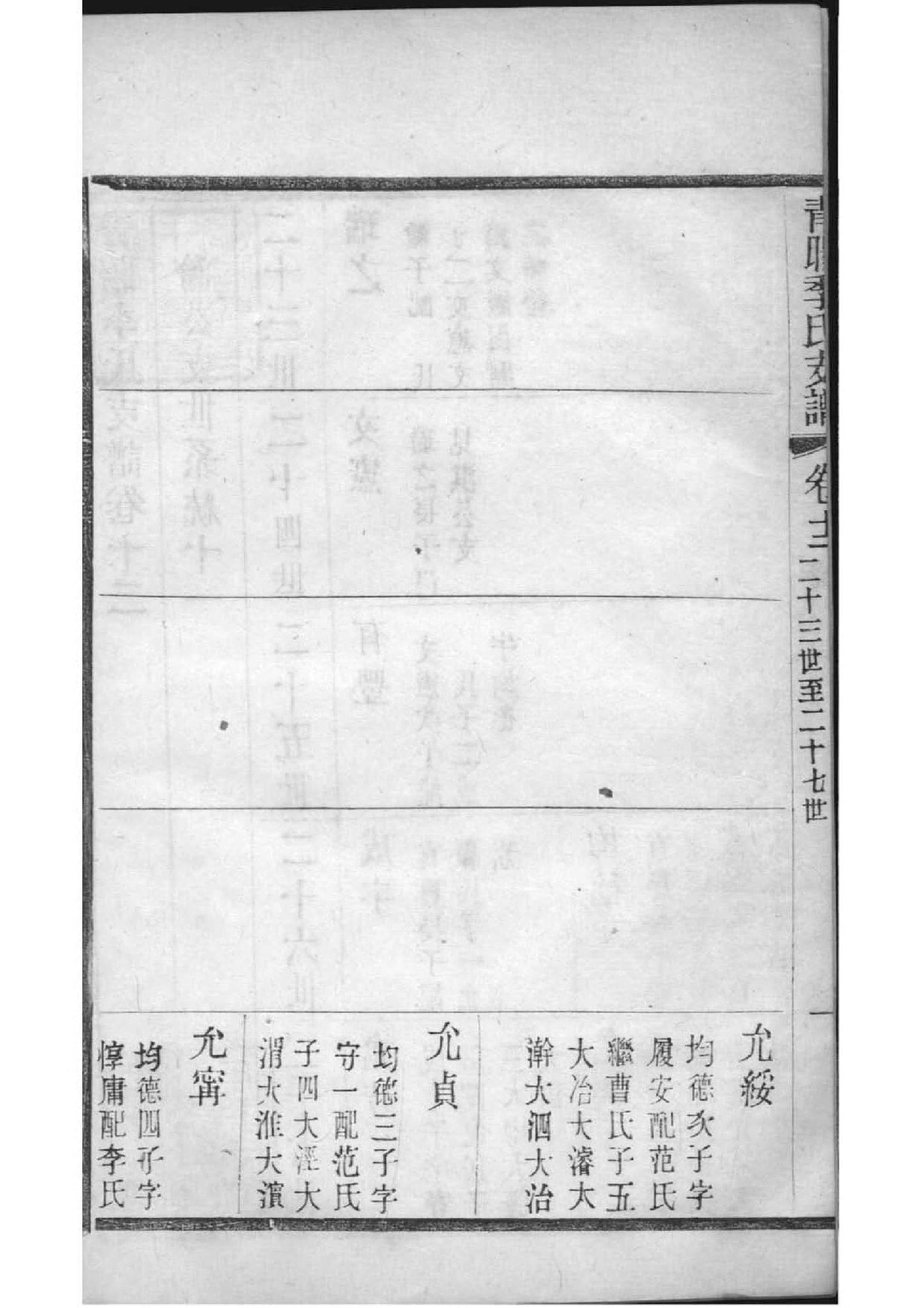 2071[江苏江阴]青旸季氏支谱_005_第3页