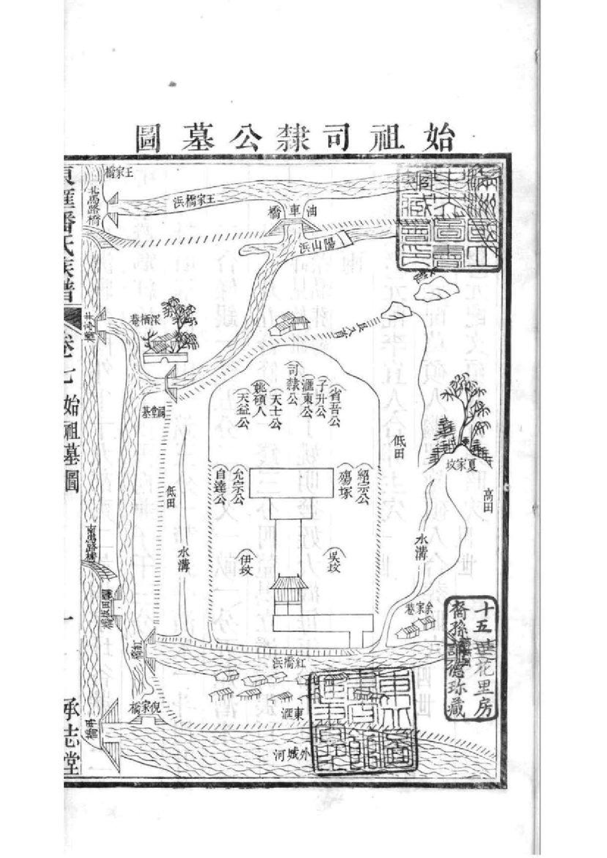 2072[江苏苏州]东汇潘氏族谱_008_第2页
