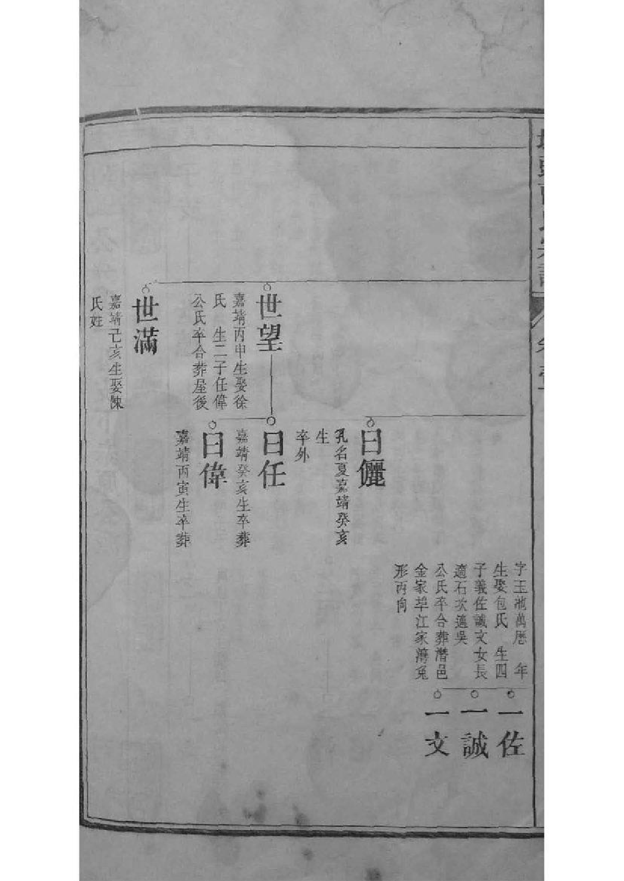 2073[安徽青阳]墩头曹氏纂修宗谱_003_第3页