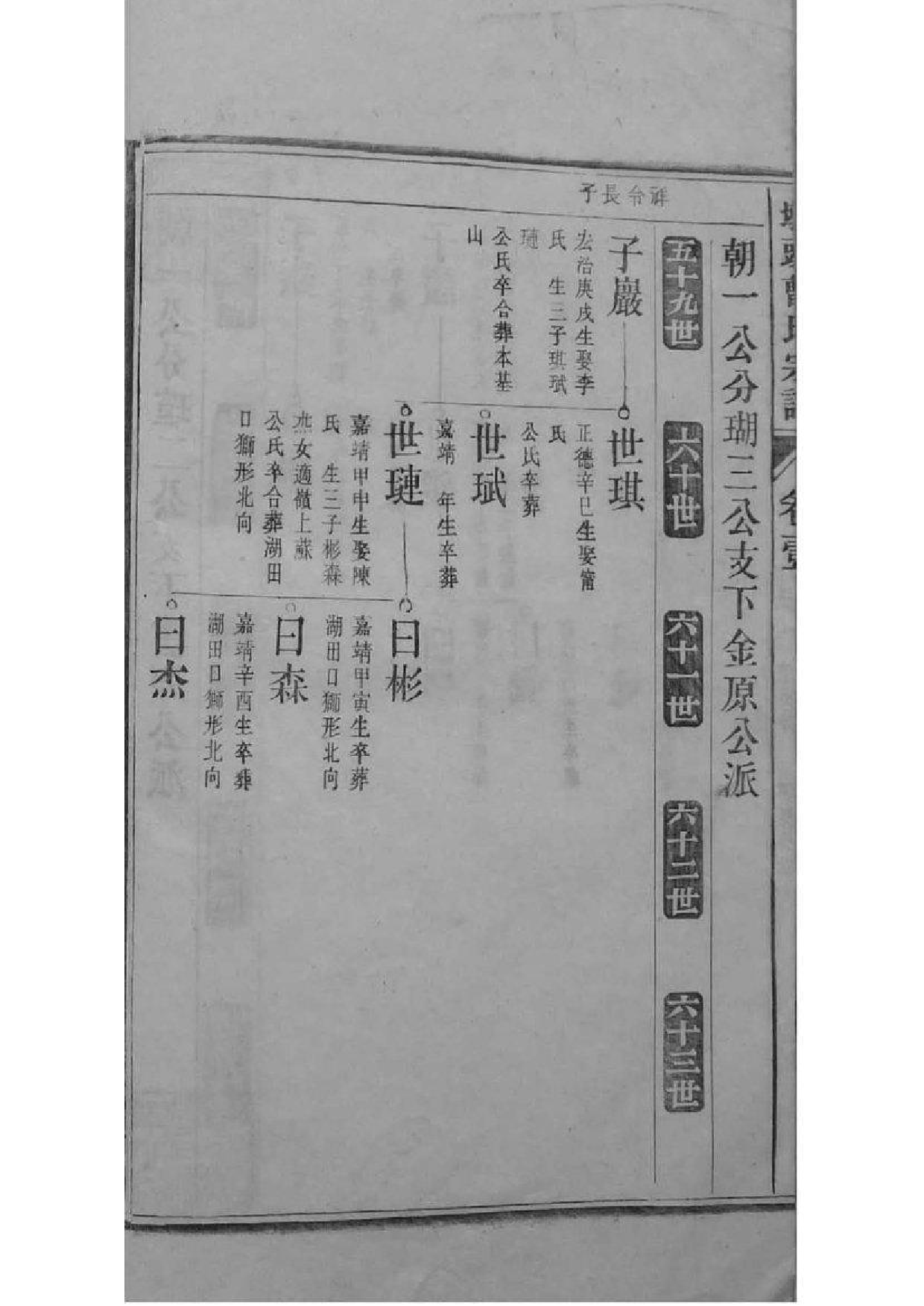 2073[安徽青阳]墩头曹氏纂修宗谱_007_第3页