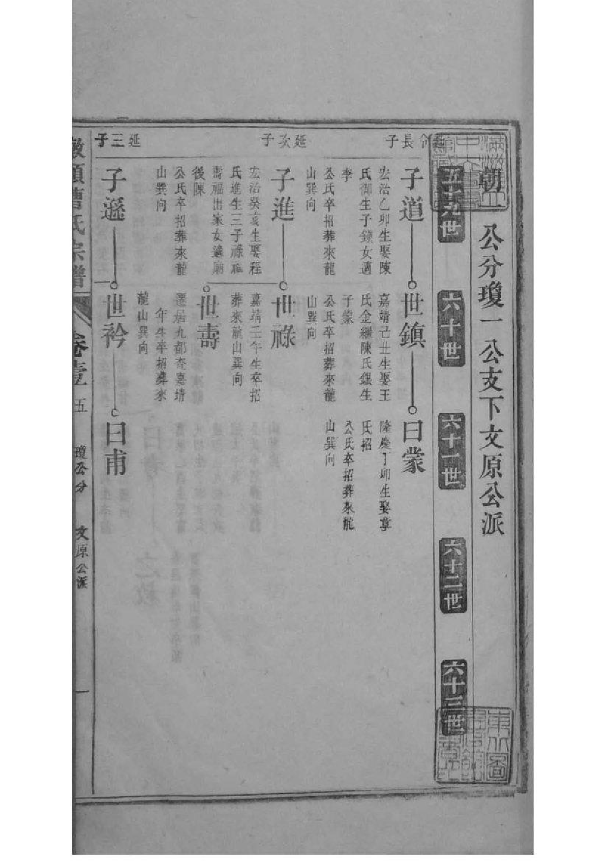 2073[安徽青阳]墩头曹氏纂修宗谱_008_第2页