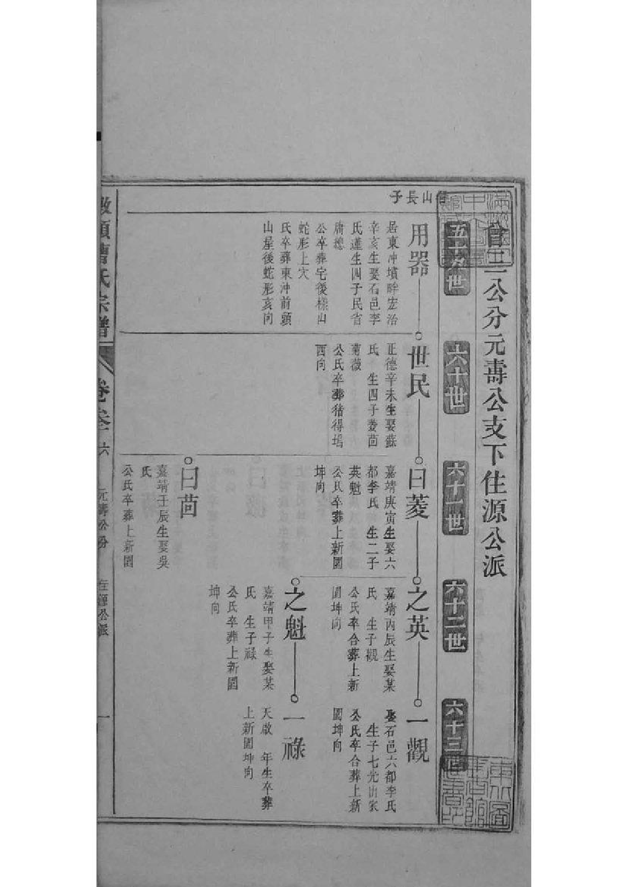 2073[安徽青阳]墩头曹氏纂修宗谱_014_第2页
