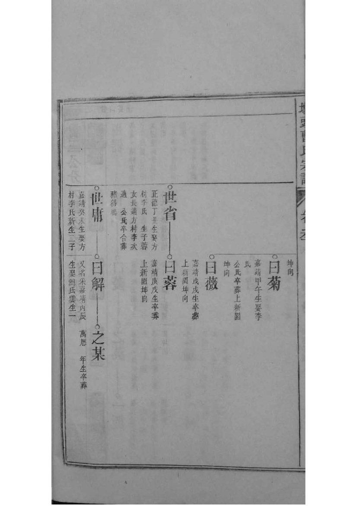 2073[安徽青阳]墩头曹氏纂修宗谱_014_第3页