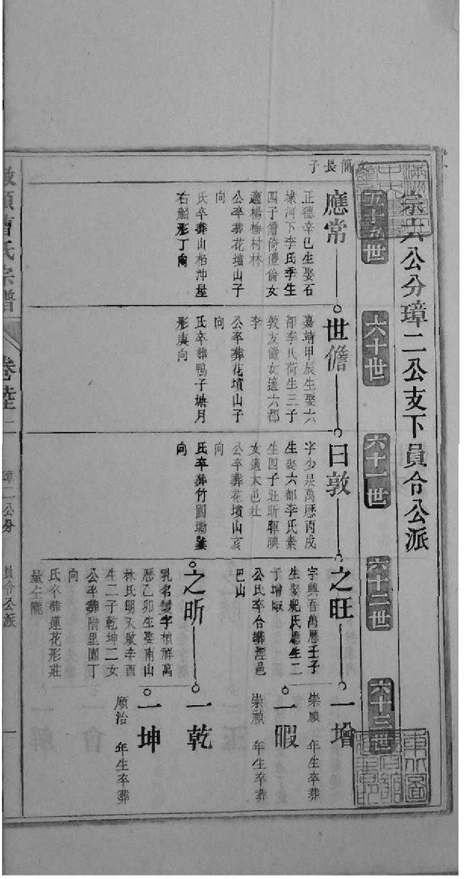 2073[安徽青阳]墩头曹氏纂修宗谱_023_第2页