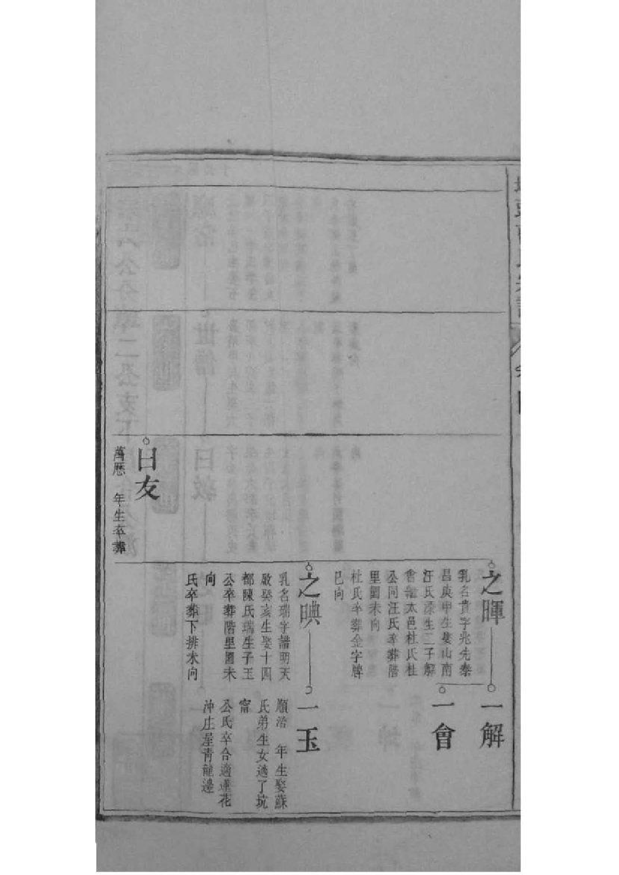 2073[安徽青阳]墩头曹氏纂修宗谱_023_第3页