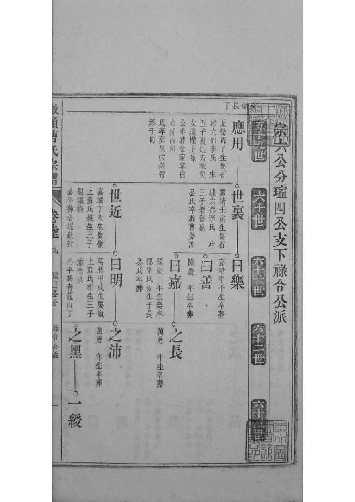 2073[安徽青阳]墩头曹氏纂修宗谱_030_第2页
