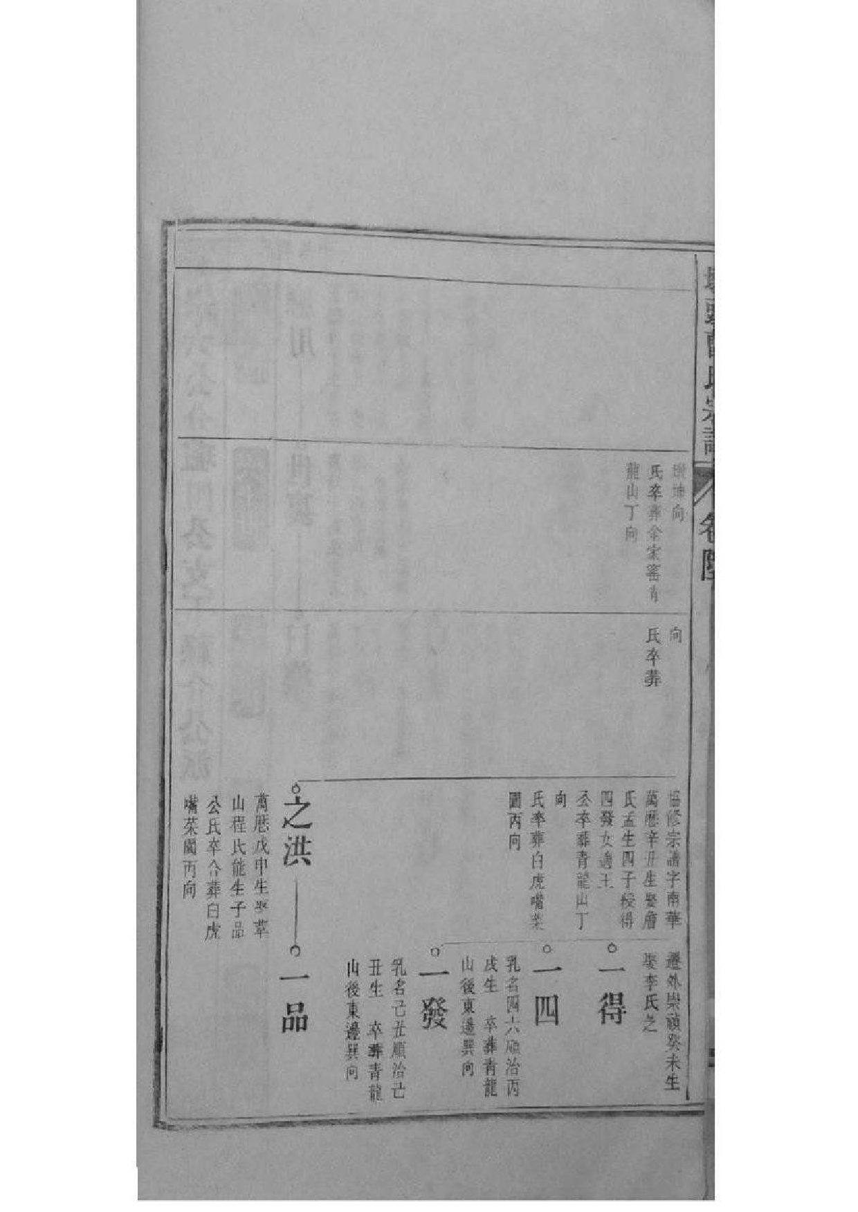 2073[安徽青阳]墩头曹氏纂修宗谱_030_第3页