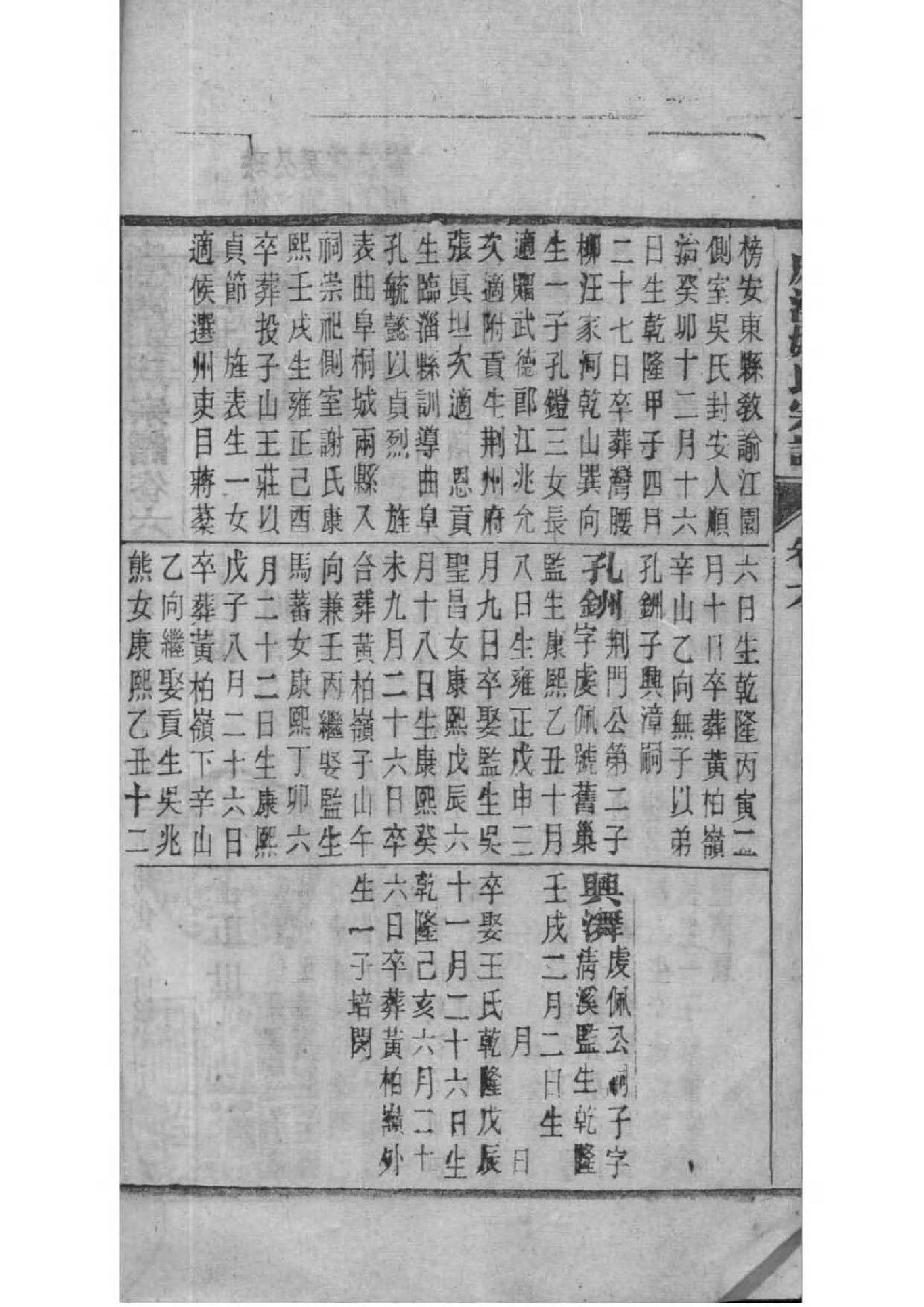 2075[安徽桐城]桐城麻溪姚氏宗谱_004_第3页
