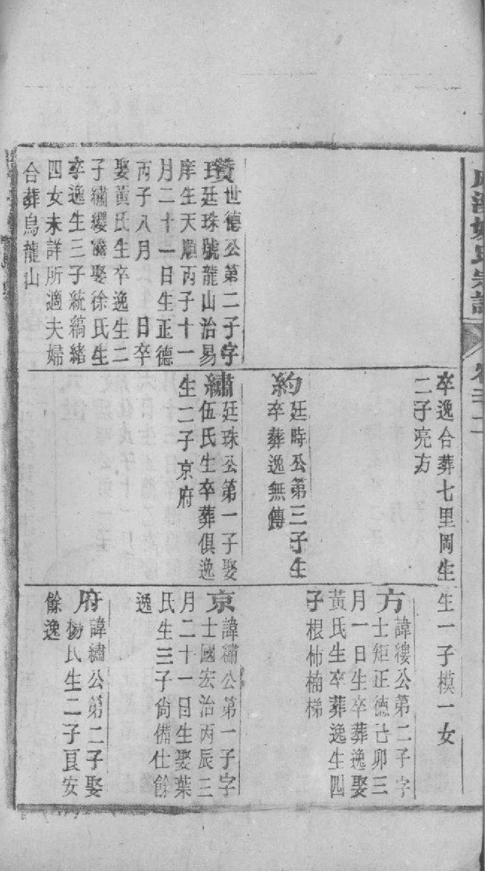 2075[安徽桐城]桐城麻溪姚氏宗谱_012_第3页