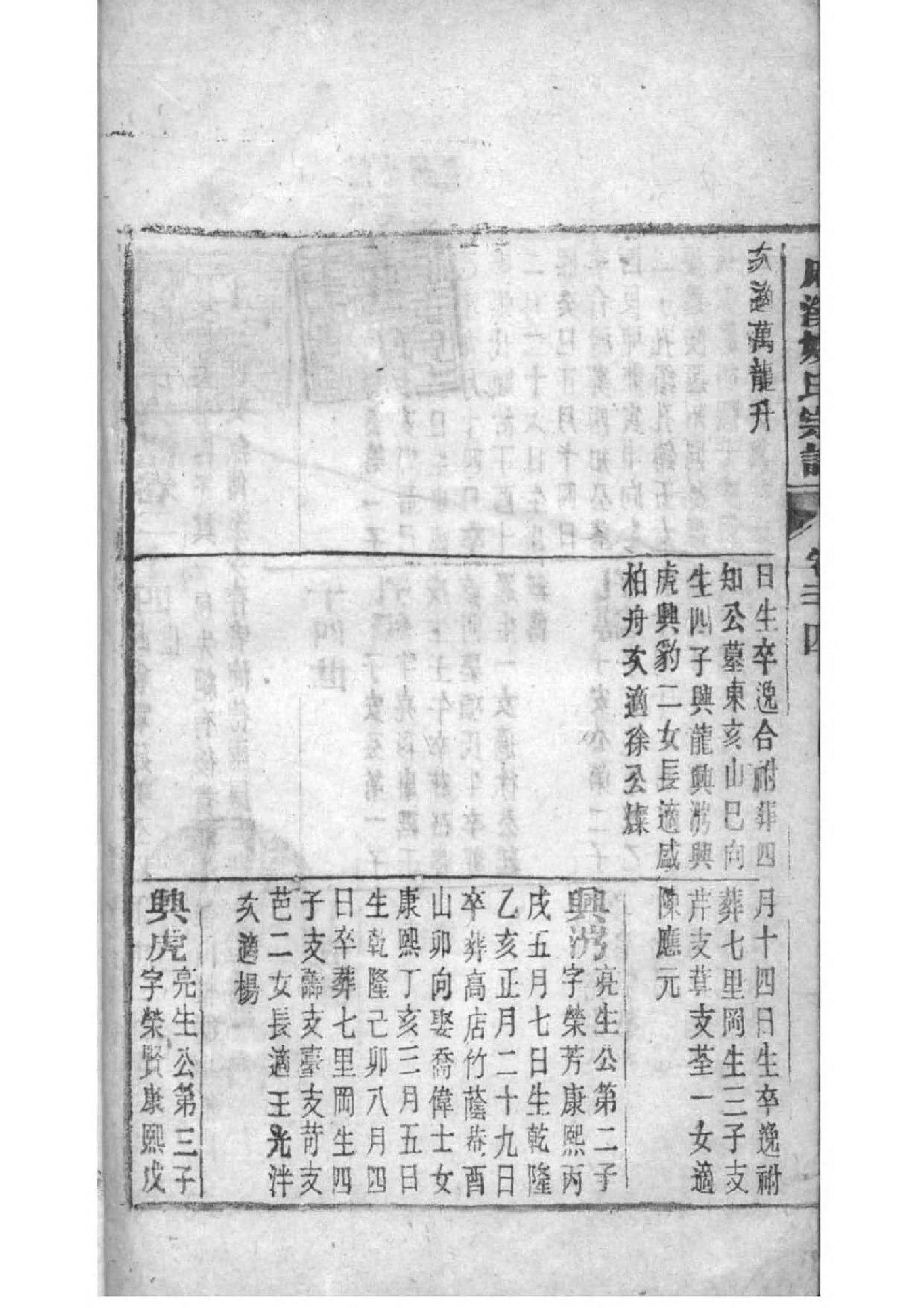2075[安徽桐城]桐城麻溪姚氏宗谱_013_第3页