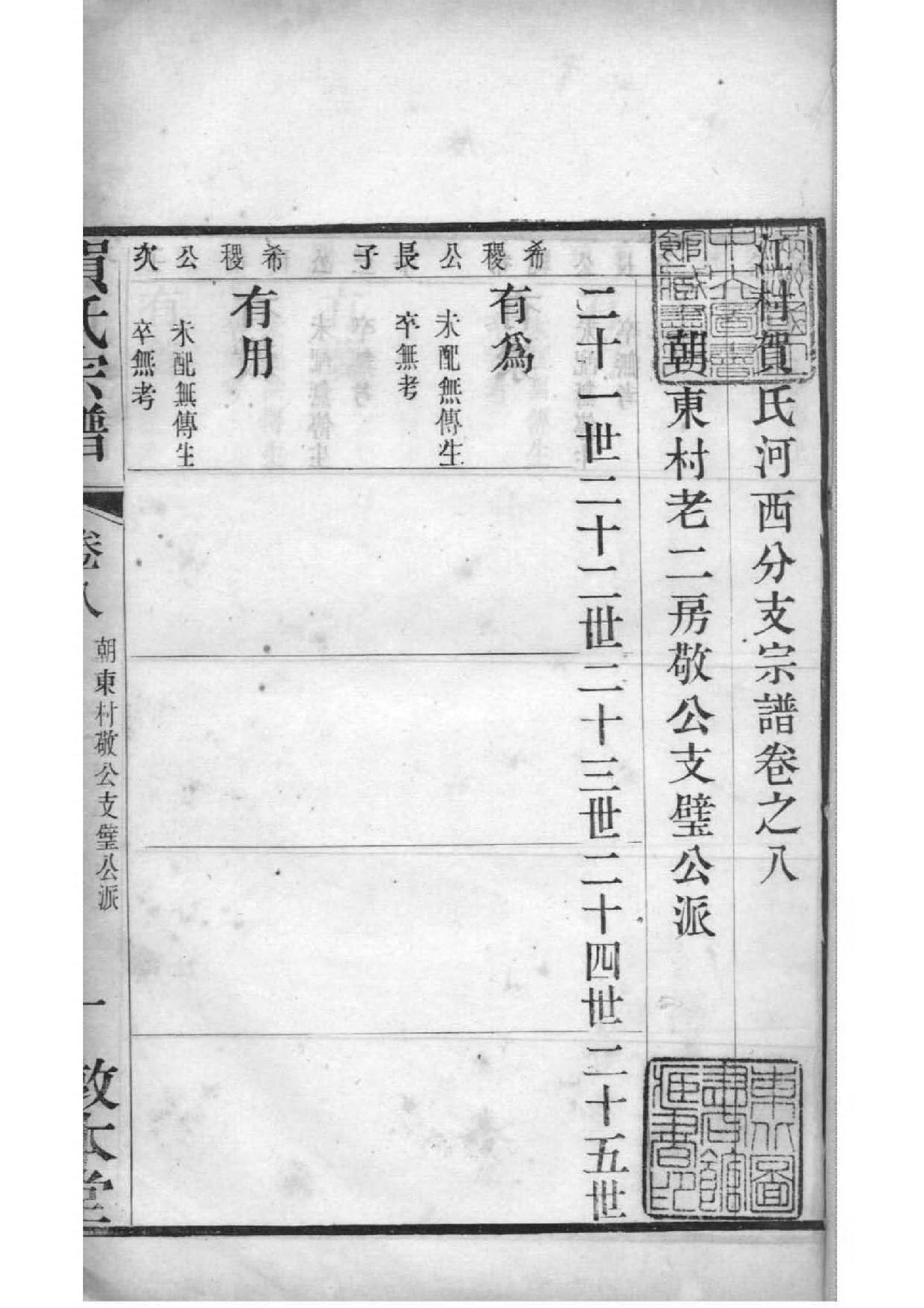 2077[江苏常州]江村贺氏河西分支宗谱_011