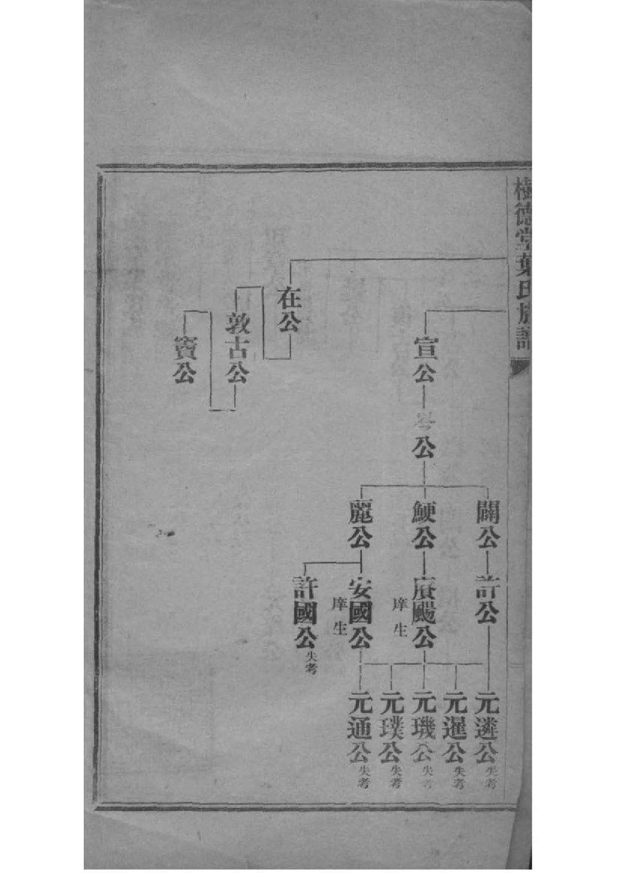 2080[福建福清]树德堂叶氏族谱_001_第3页