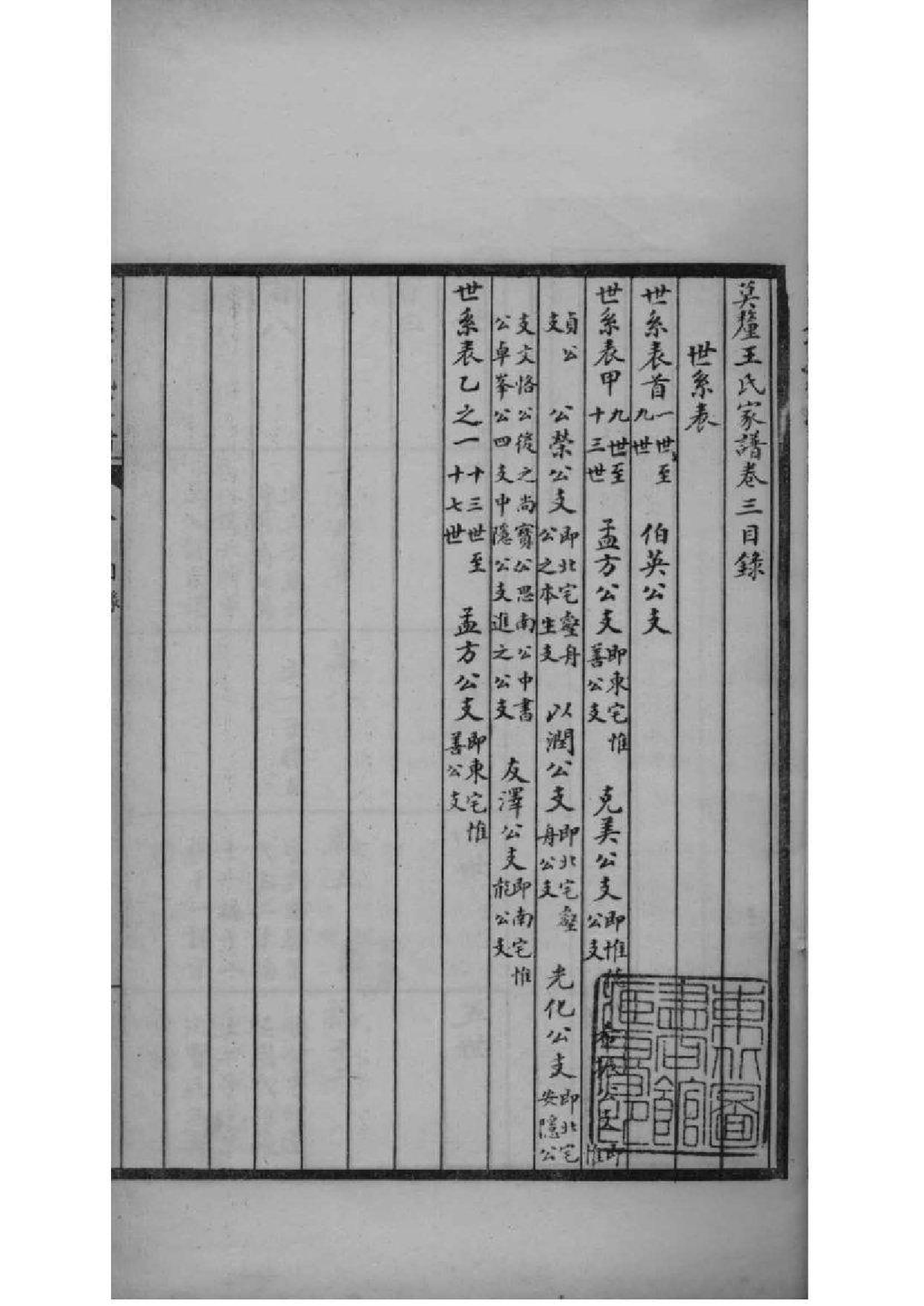2085[江苏苏州]莫厘王氏家谱_003_第2页