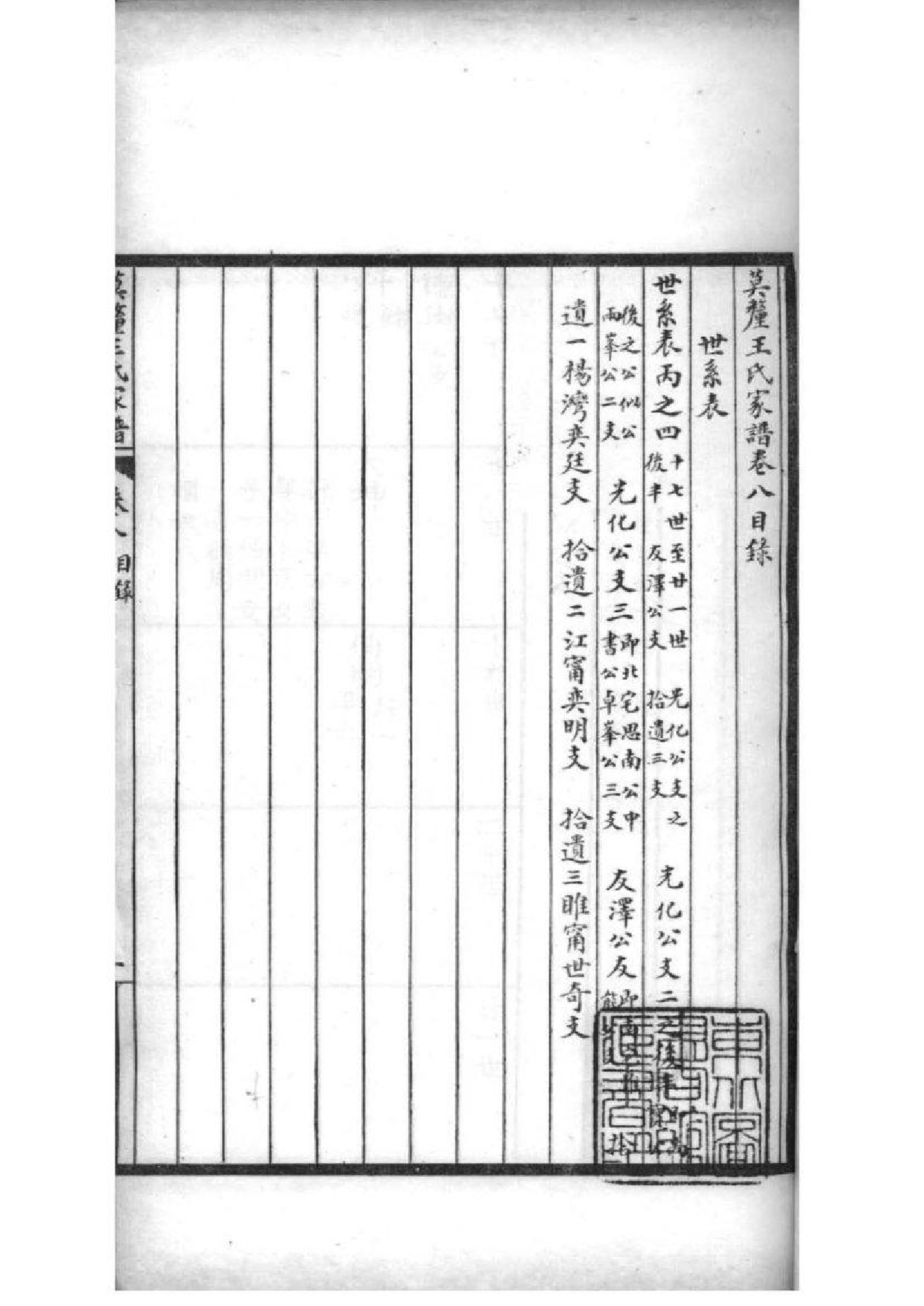2085[江苏苏州]莫厘王氏家谱_007_第2页