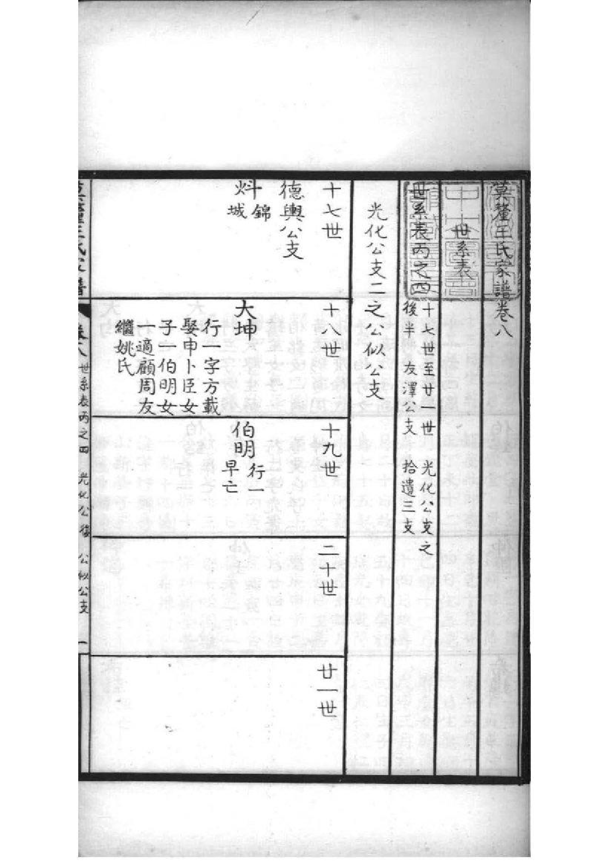 2085[江苏苏州]莫厘王氏家谱_007_第3页