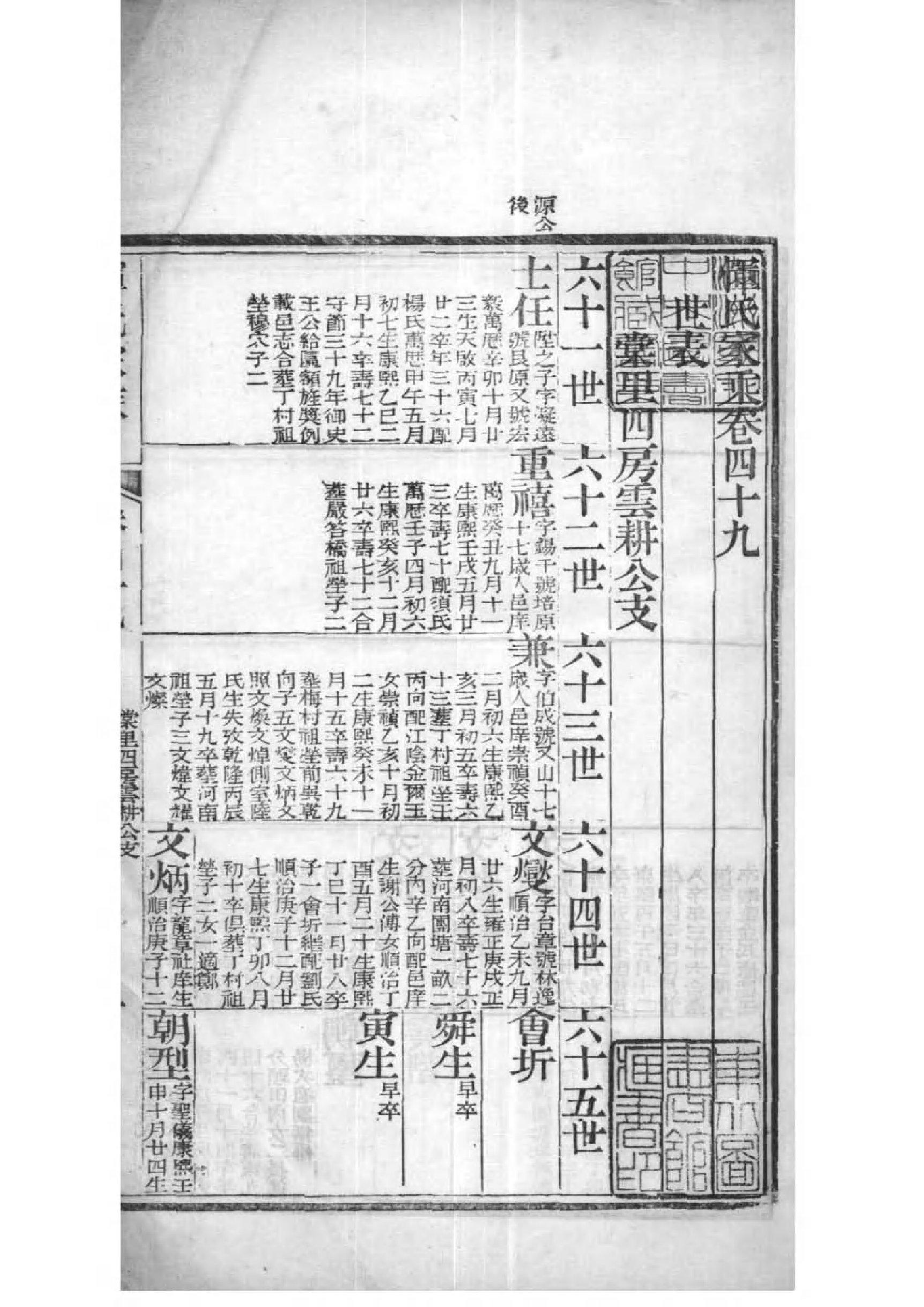 2014[江苏常州]恽氏家乘_031_第2页