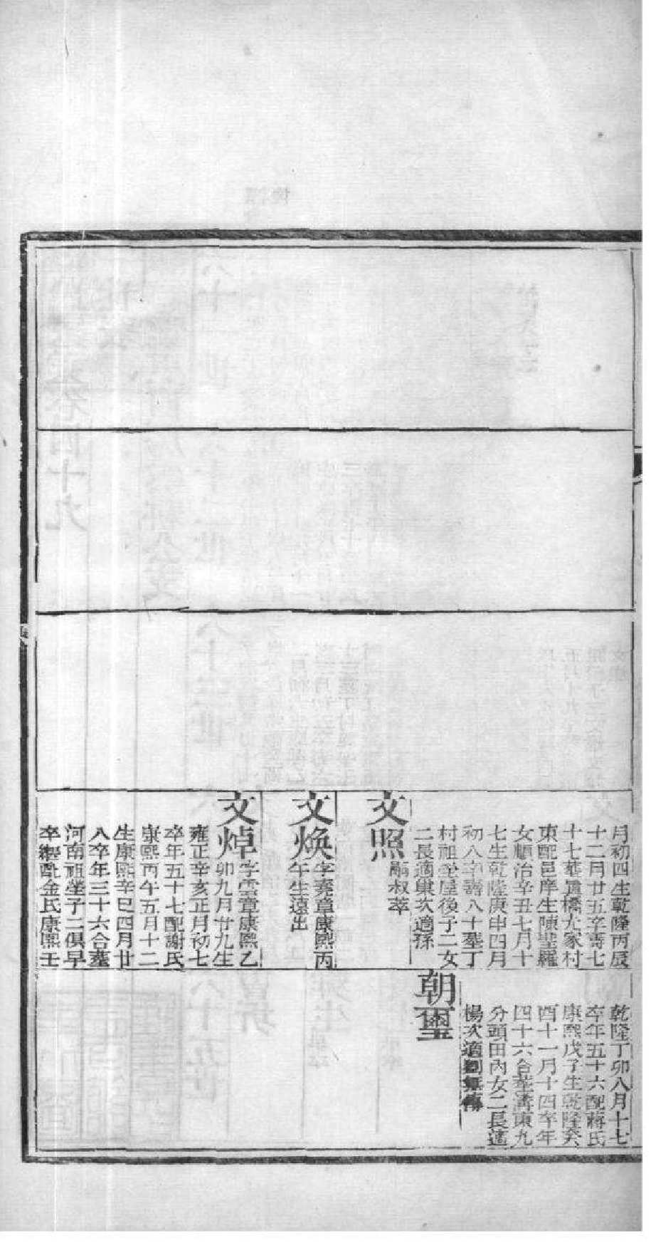 2014[江苏常州]恽氏家乘_031_第3页