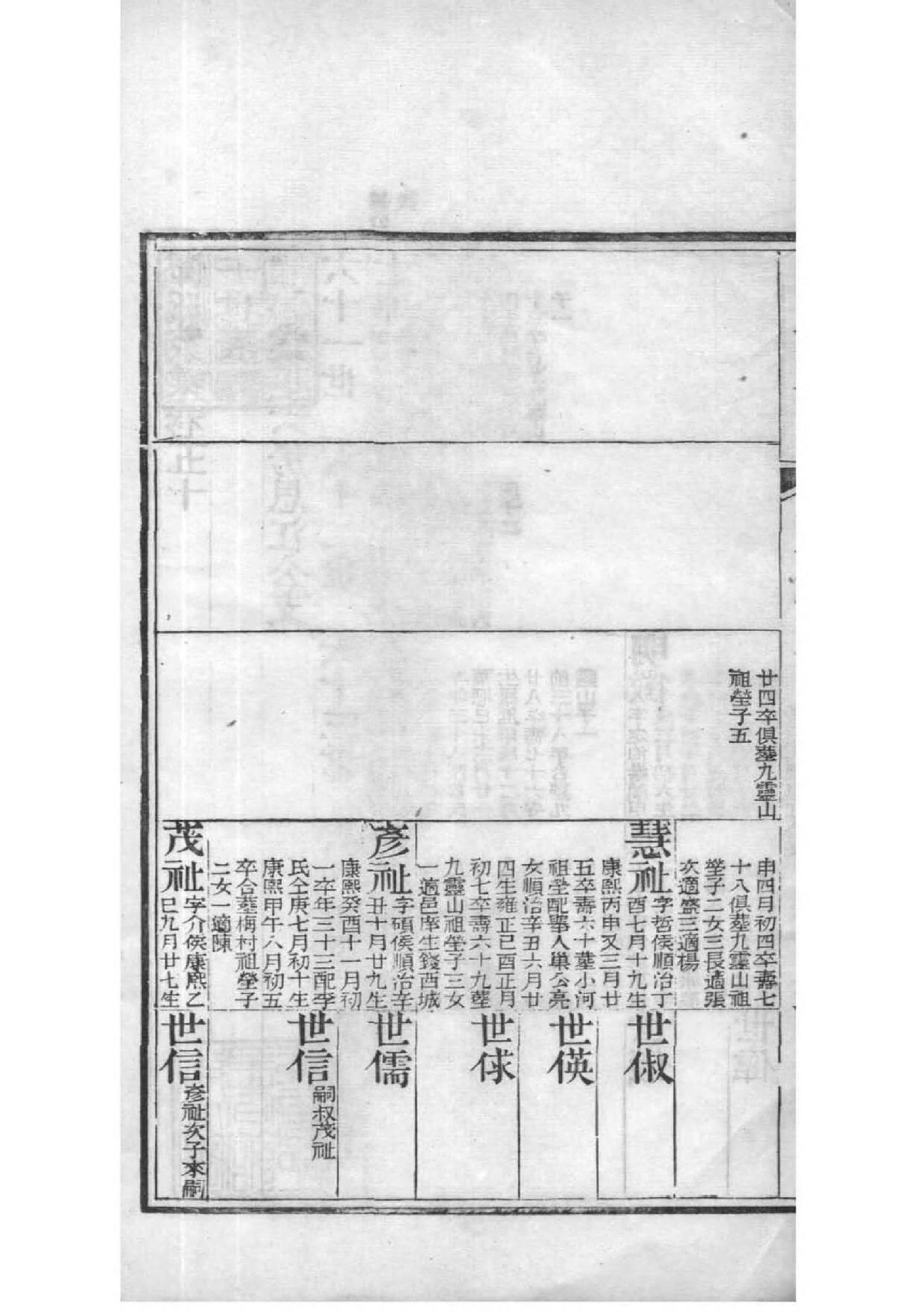 2014[江苏常州]恽氏家乘_032_第3页