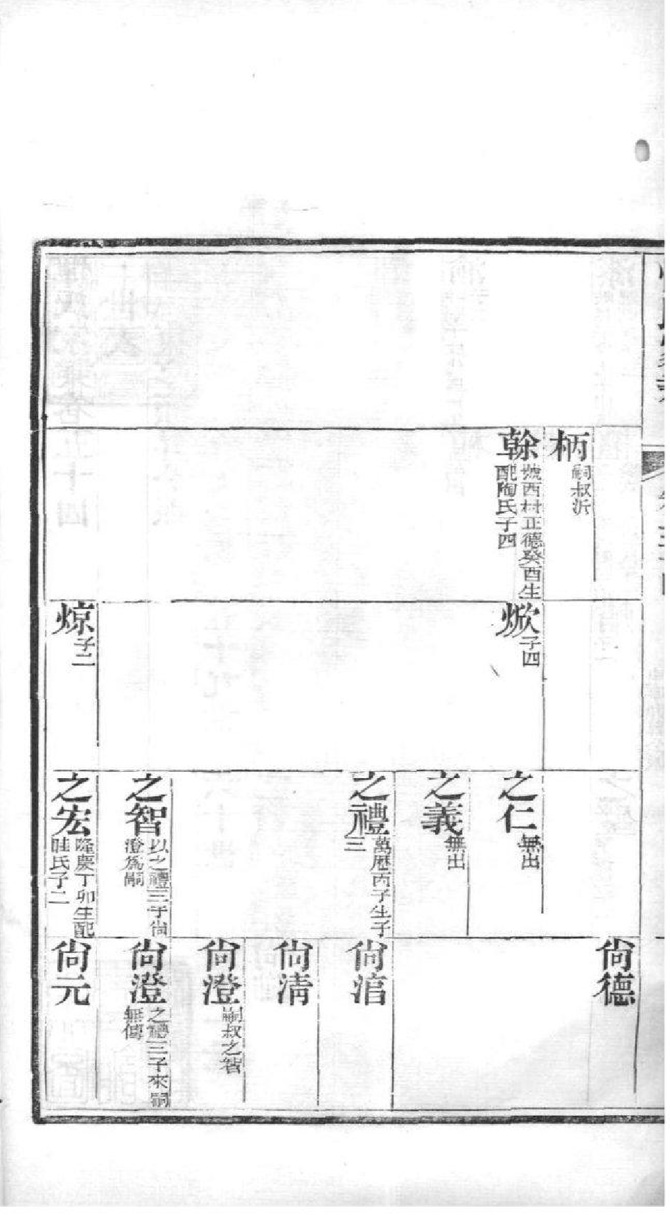 2014[江苏常州]恽氏家乘_034_第3页