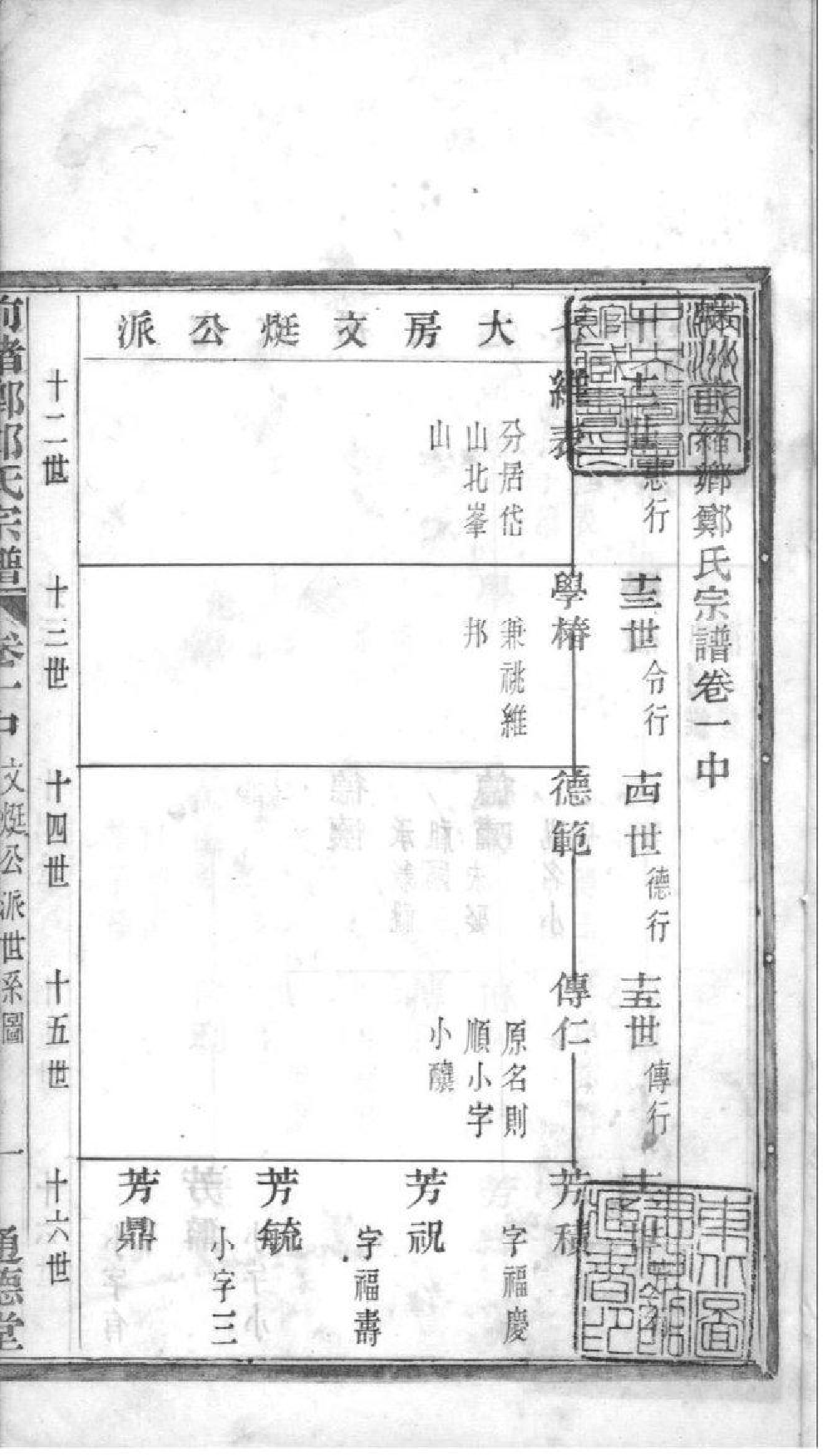 2018[浙江镇海]前绪乡郑氏宗谱_005_第2页
