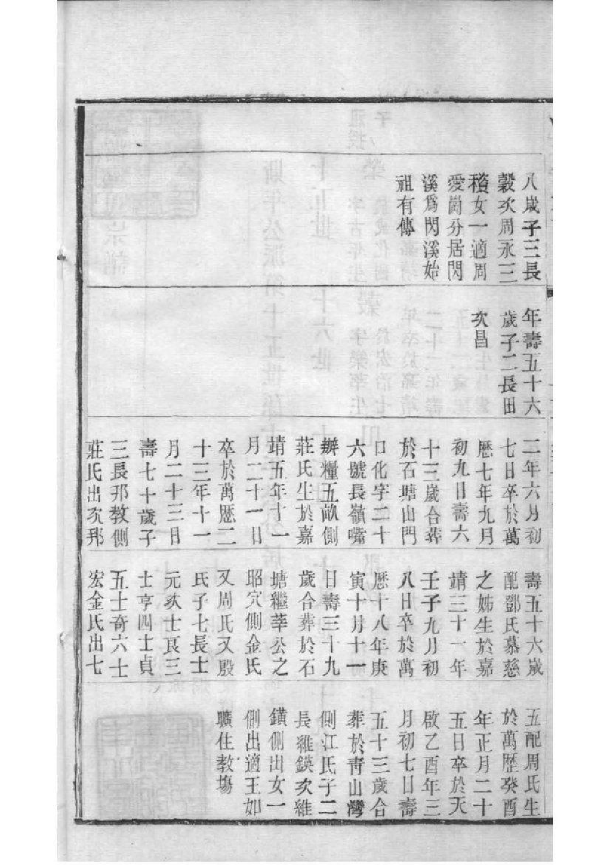 2019[江苏无锡]梁溪沈氏宗谱_007_第3页