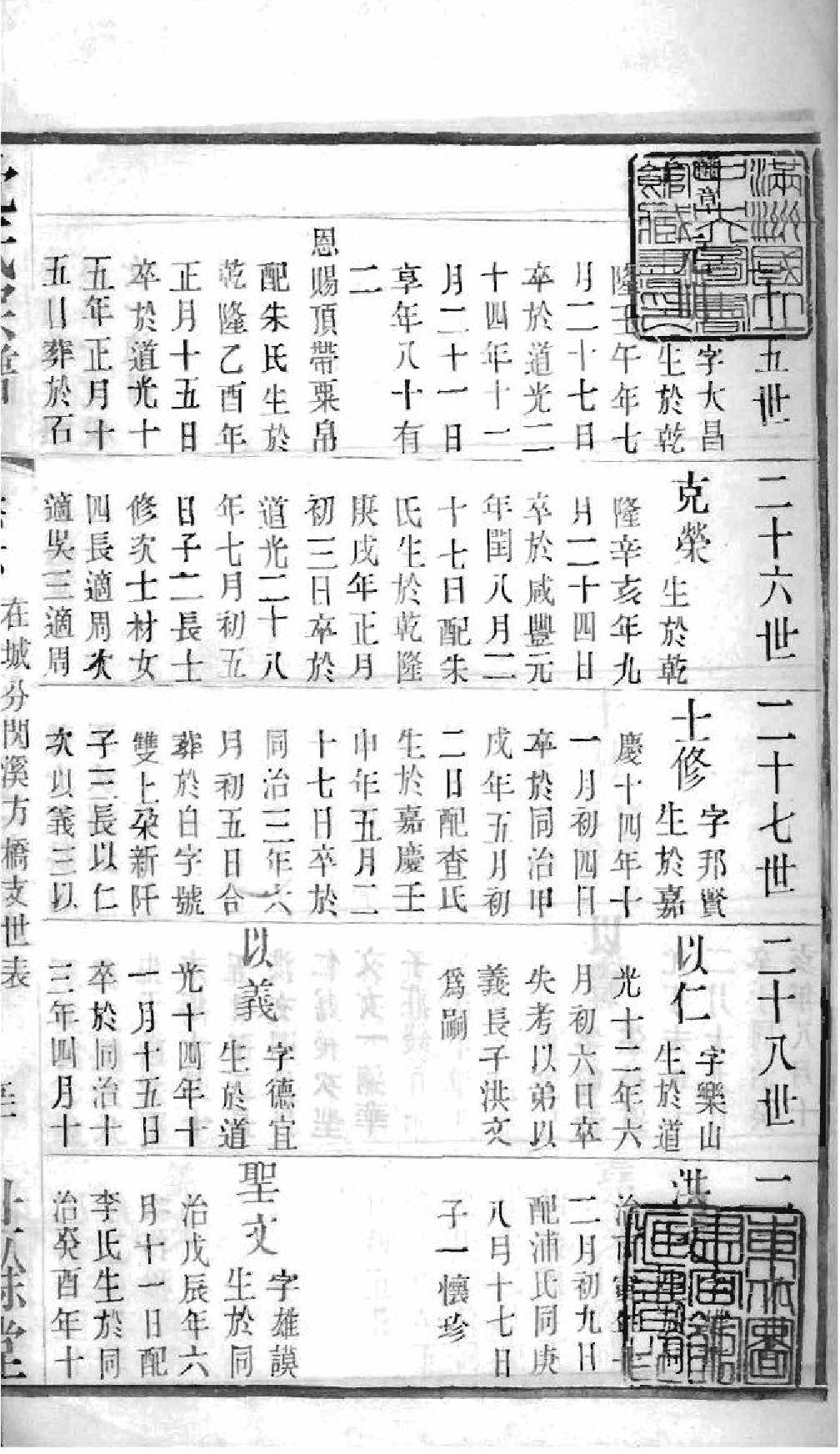 2019[江苏无锡]梁溪沈氏宗谱_008_第2页
