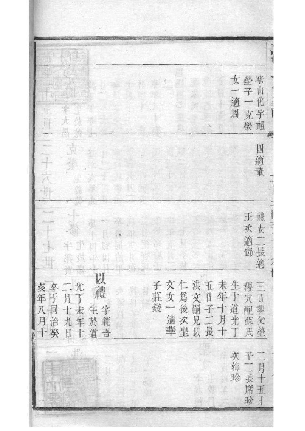 2019[江苏无锡]梁溪沈氏宗谱_008_第3页