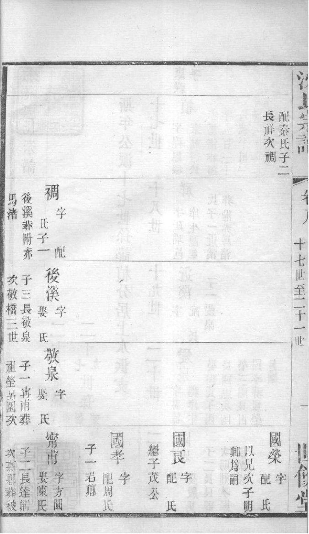 2019[江苏无锡]梁溪沈氏宗谱_010_第3页