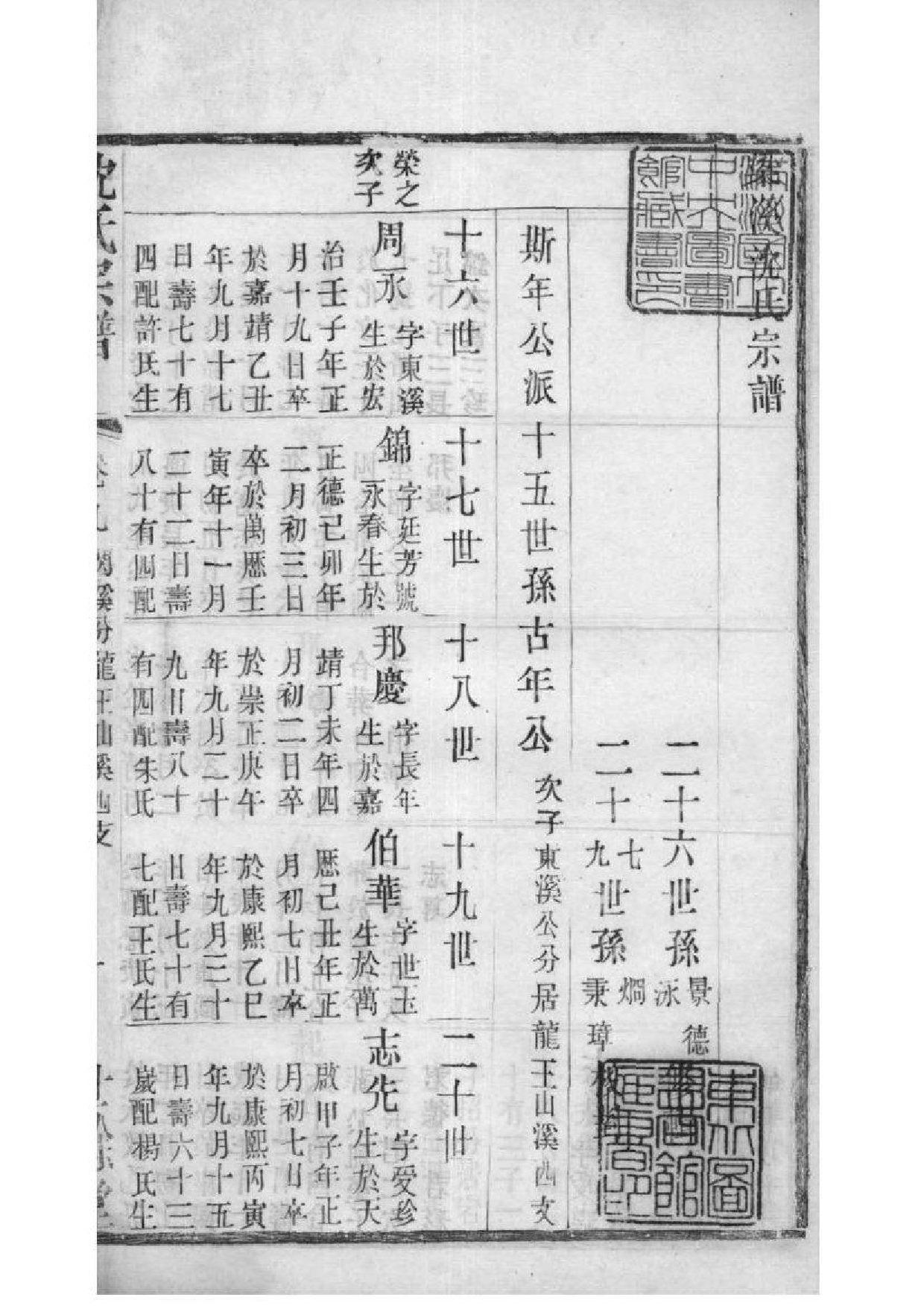 2019[江苏无锡]梁溪沈氏宗谱_011_第2页