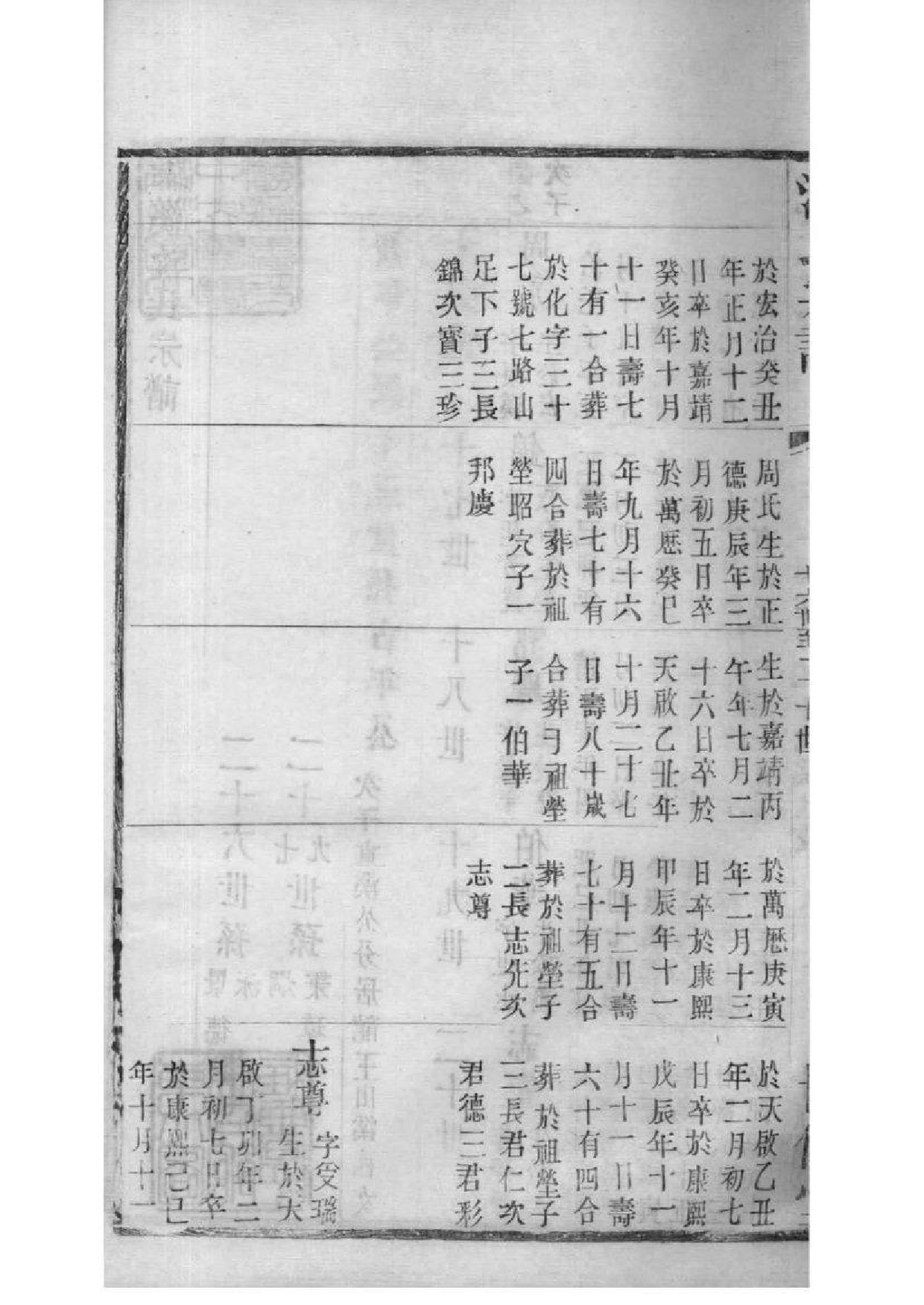 2019[江苏无锡]梁溪沈氏宗谱_011_第3页