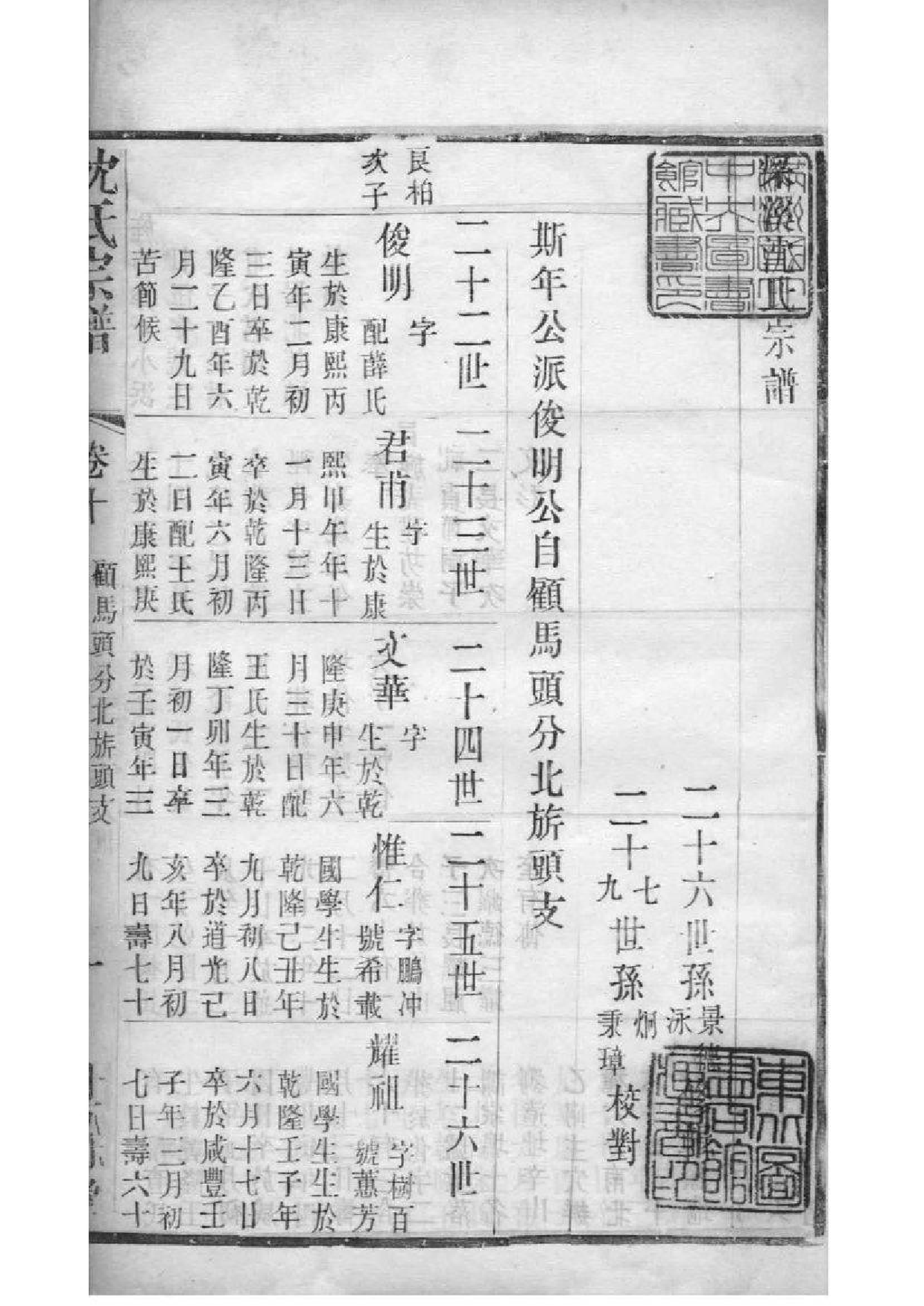 2019[江苏无锡]梁溪沈氏宗谱_012_第2页