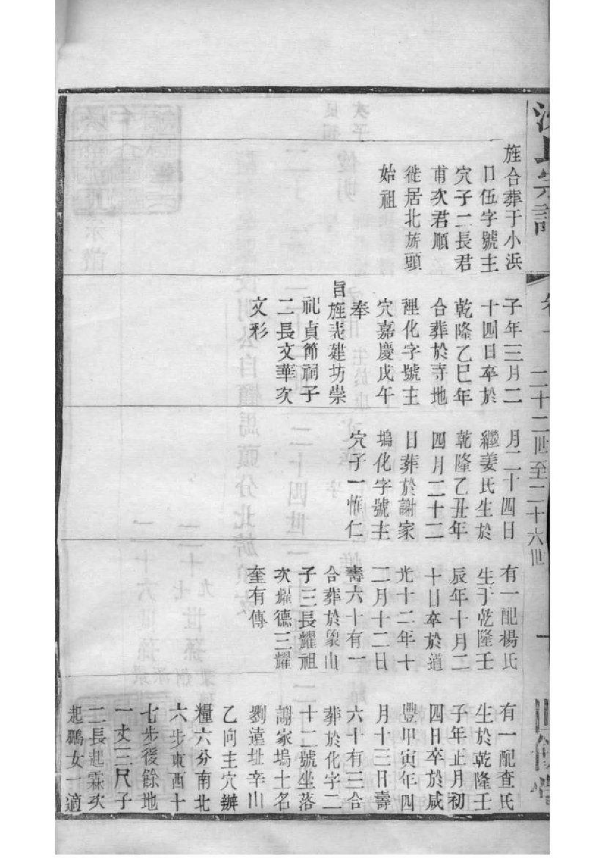 2019[江苏无锡]梁溪沈氏宗谱_012_第3页