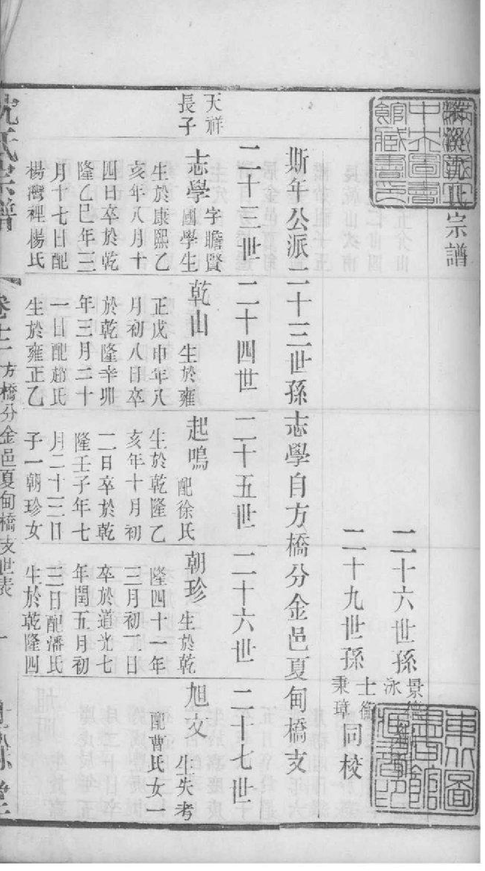 2019[江苏无锡]梁溪沈氏宗谱_014_第2页