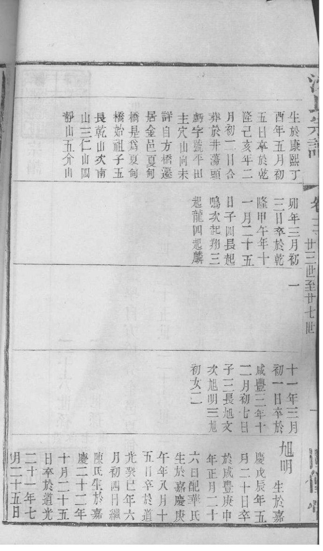 2019[江苏无锡]梁溪沈氏宗谱_014_第3页